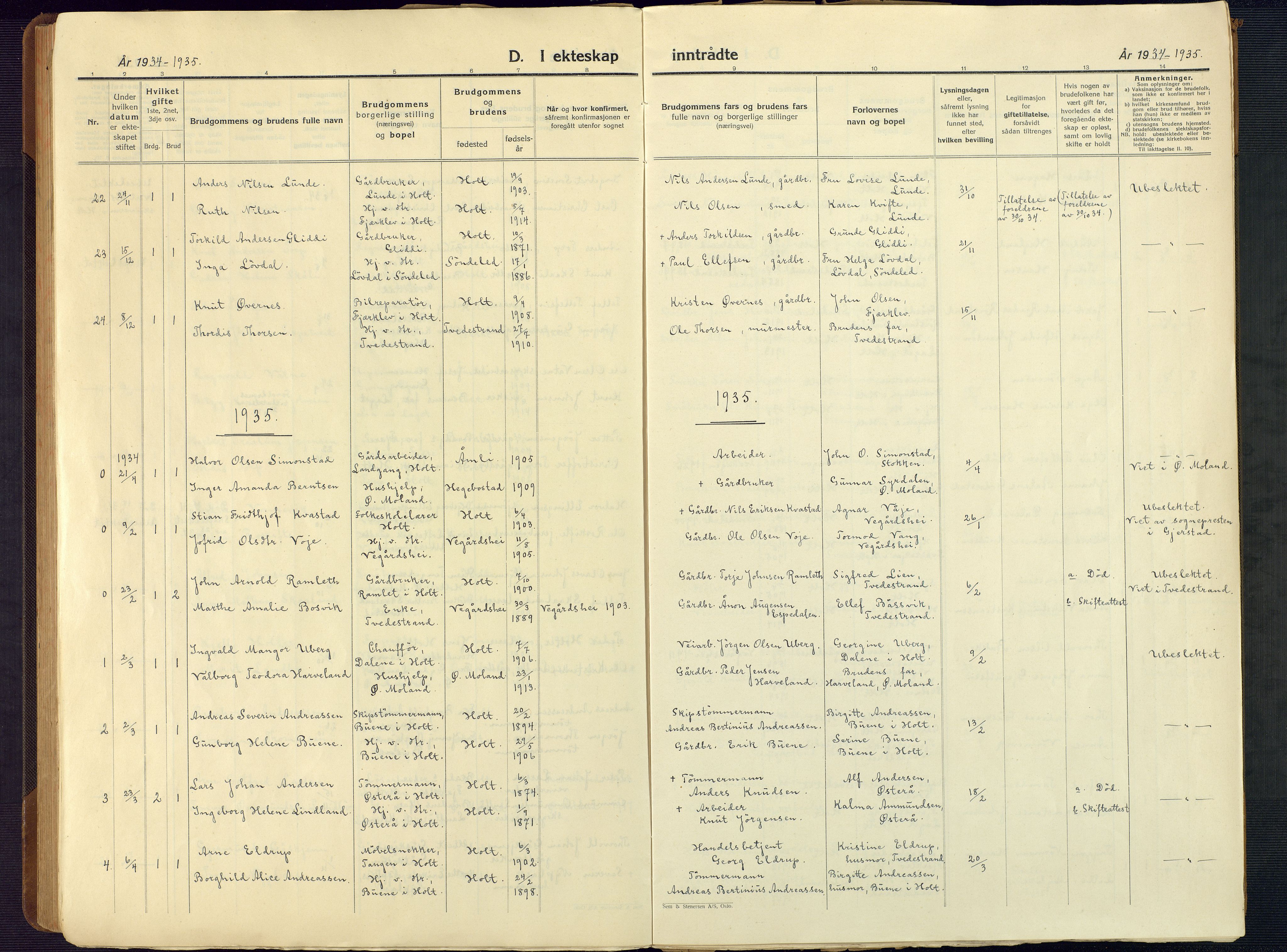 Holt sokneprestkontor, SAK/1111-0021/F/Fb/L0012: Parish register (copy) no. B 12, 1919-1944