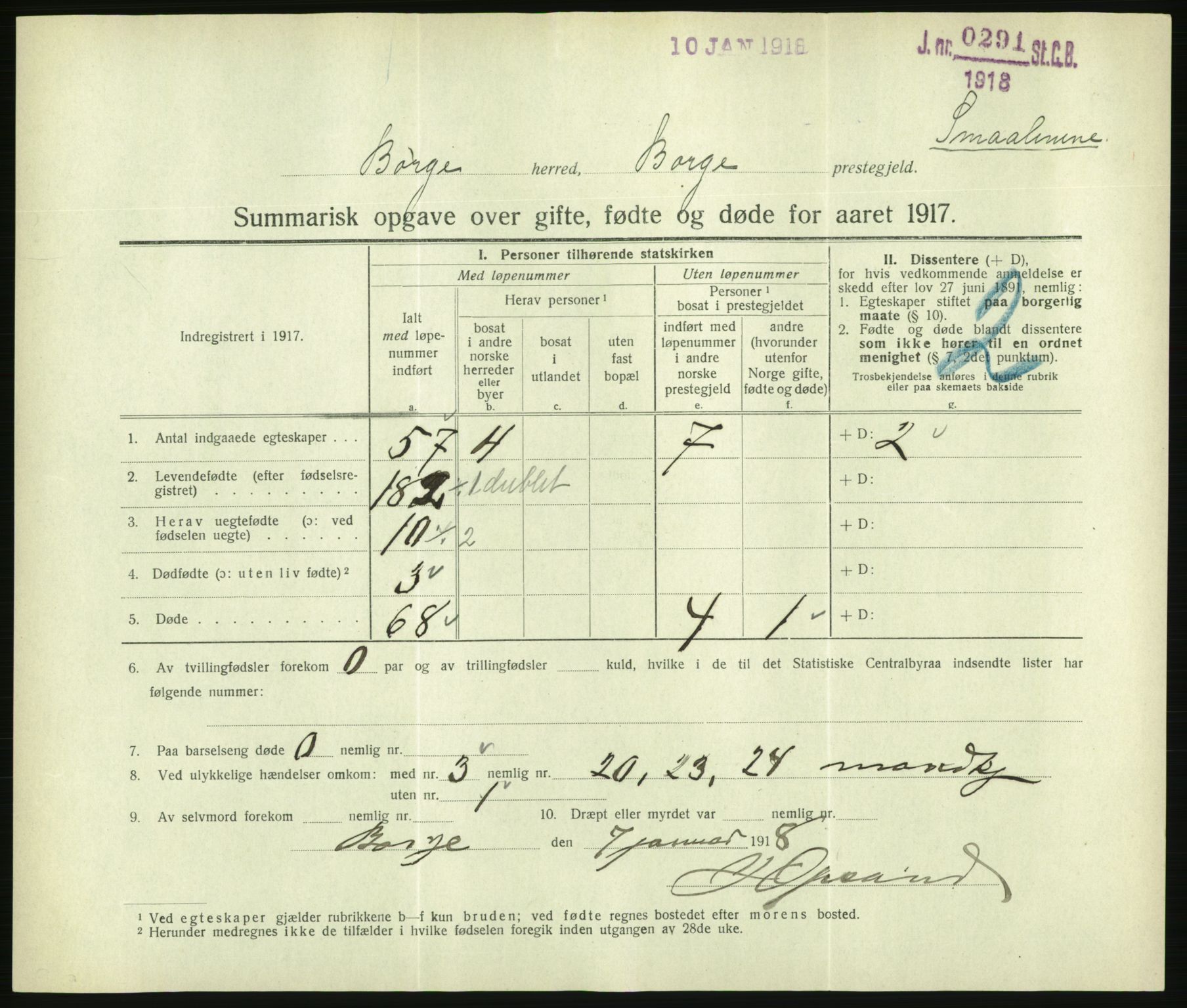 Statistisk sentralbyrå, Sosiodemografiske emner, Befolkning, AV/RA-S-2228/D/Df/Dfb/Dfbg/L0056: Summariske oppgaver over gifte, fødte og døde for hele landet., 1917, p. 101