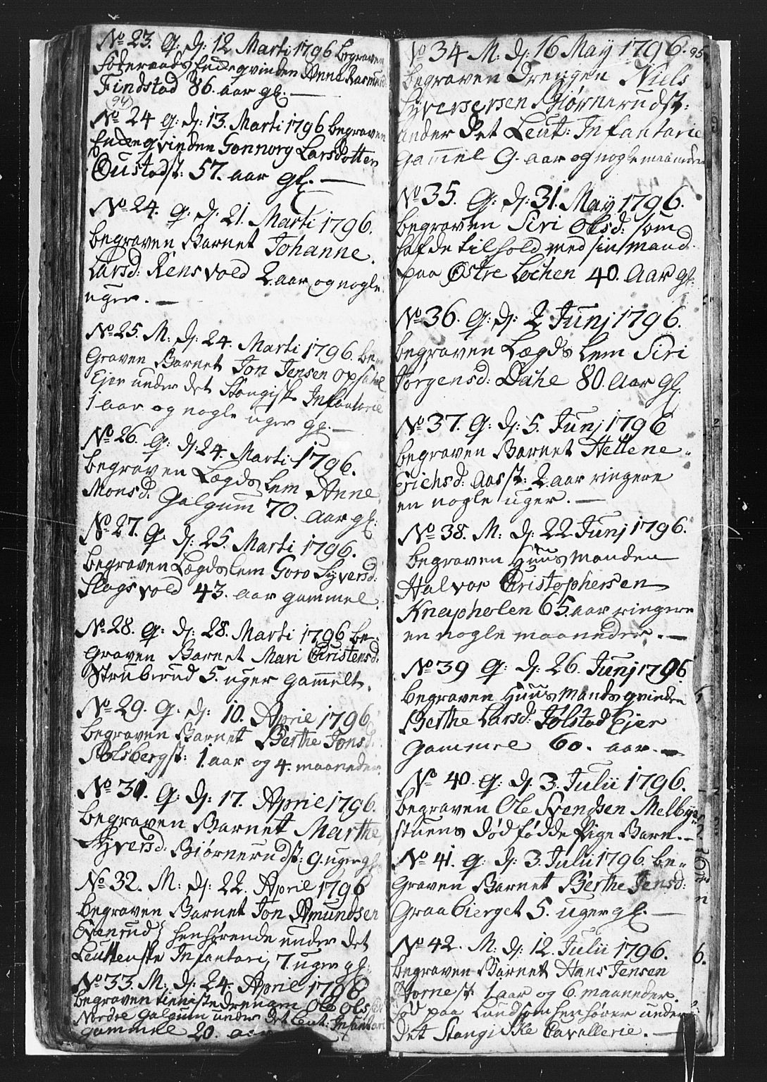 Romedal prestekontor, SAH/PREST-004/L/L0002: Parish register (copy) no. 2, 1795-1800, p. 94-95