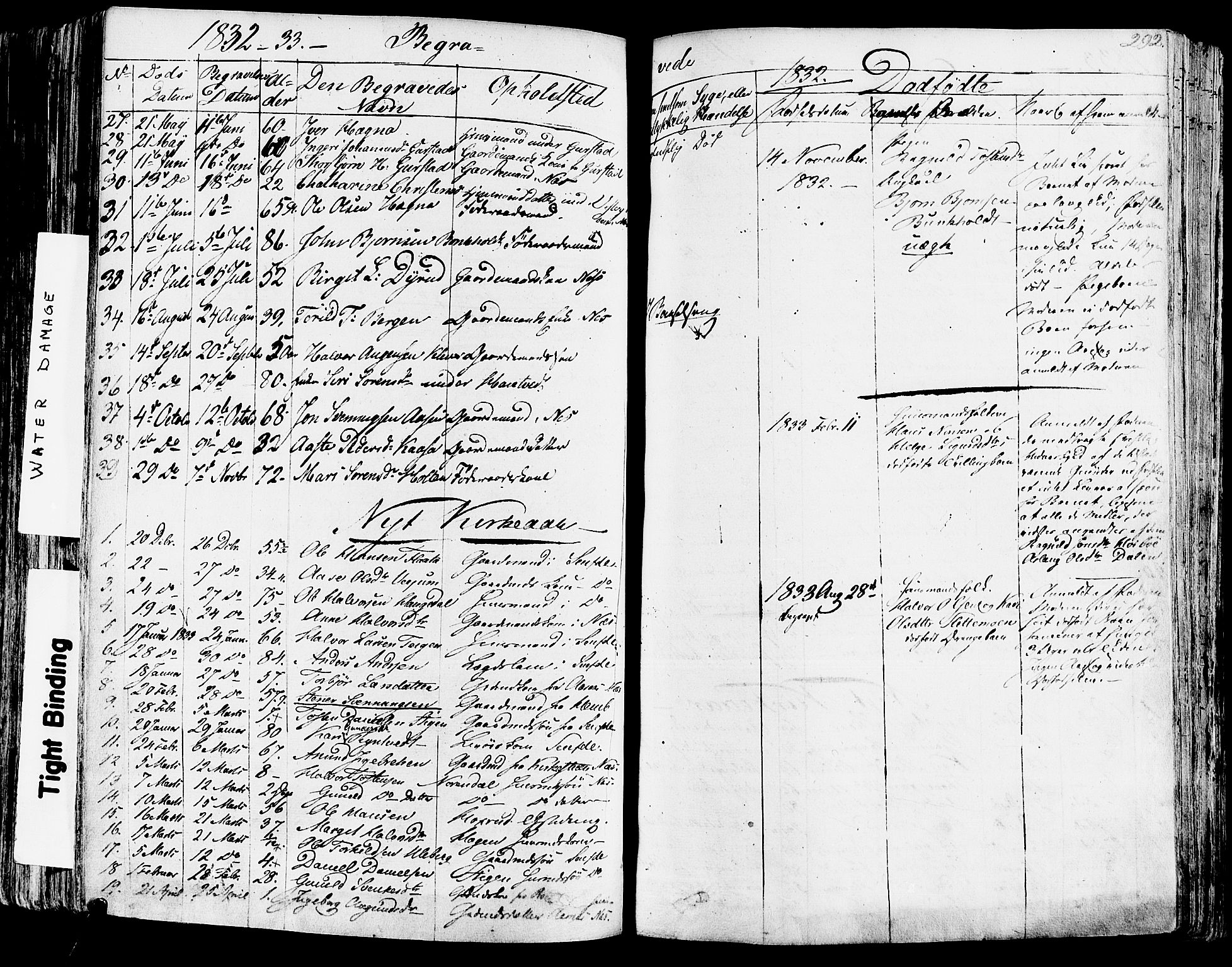 Sauherad kirkebøker, SAKO/A-298/F/Fa/L0006: Parish register (official) no. I 6, 1827-1850, p. 292
