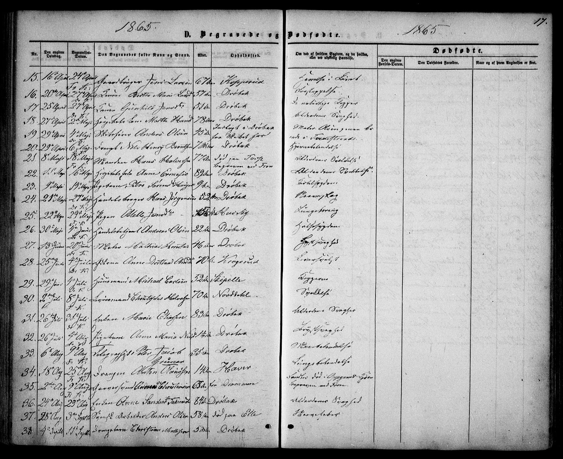 Drøbak prestekontor Kirkebøker, SAO/A-10142a/F/Fa/L0002: Parish register (official) no. I 2, 1858-1870, p. 17