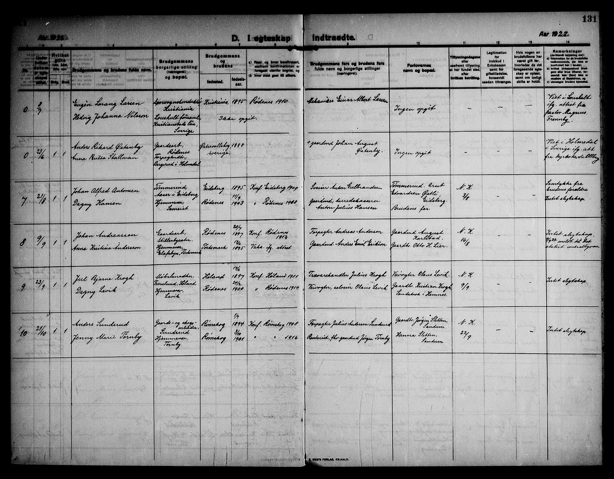 Rødenes prestekontor Kirkebøker, AV/SAO-A-2005/F/Fa/L0012: Parish register (official) no. I 12, 1911-1926, p. 131