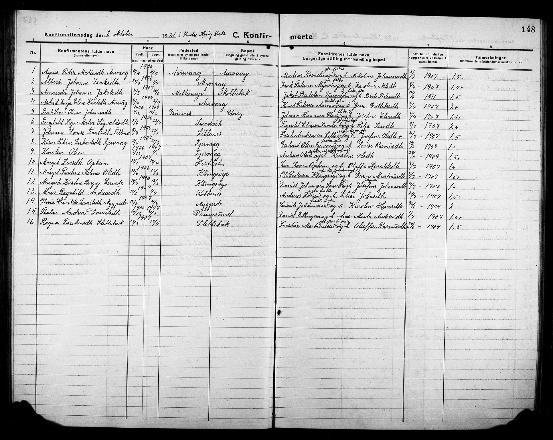 Ministerialprotokoller, klokkerbøker og fødselsregistre - Møre og Romsdal, AV/SAT-A-1454/507/L0084: Parish register (copy) no. 507C07, 1919-1932, p. 148