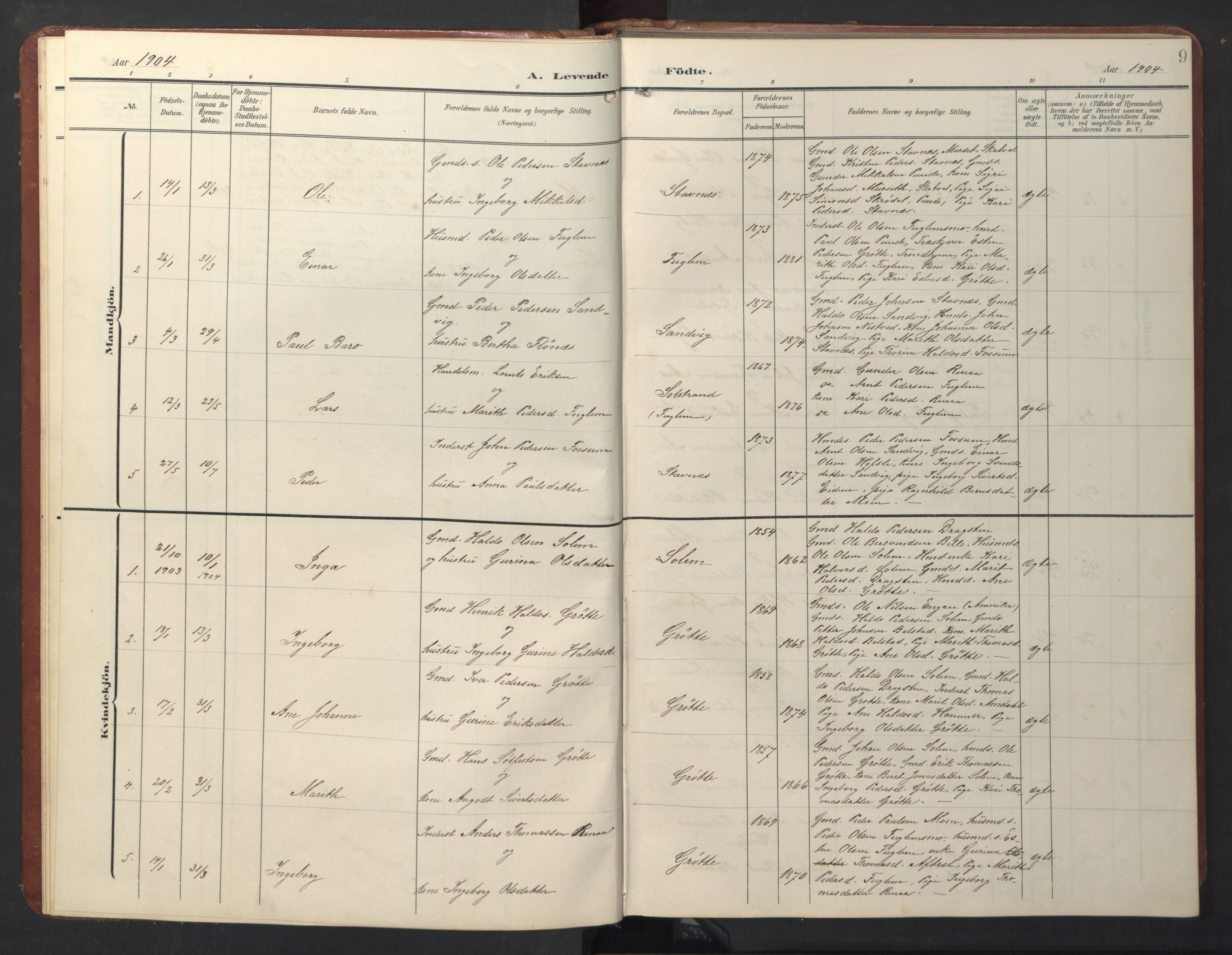 Ministerialprotokoller, klokkerbøker og fødselsregistre - Sør-Trøndelag, SAT/A-1456/696/L1161: Parish register (copy) no. 696C01, 1902-1950, p. 9