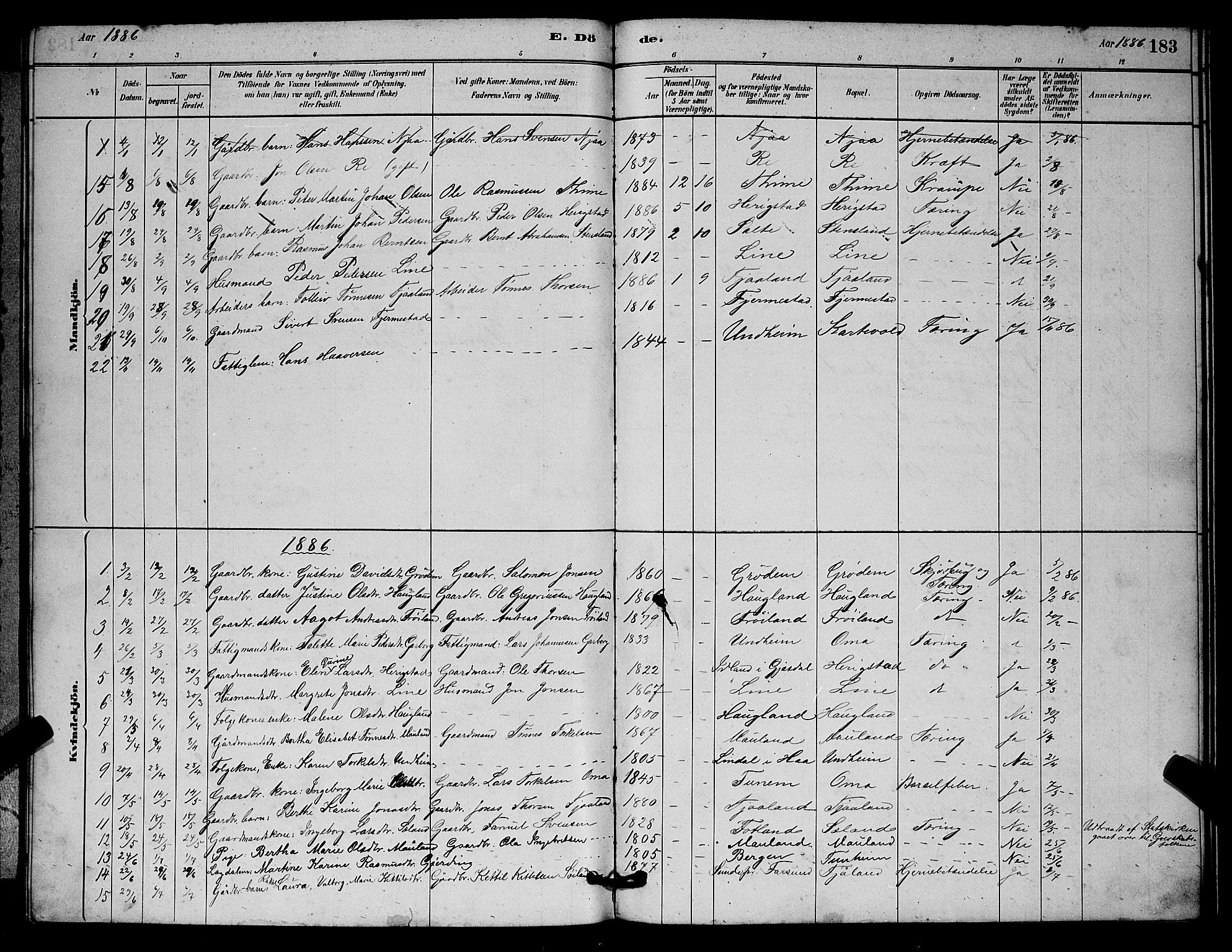 Lye sokneprestkontor, AV/SAST-A-101794/001/30BB/L0006: Parish register (copy) no. B 6, 1879-1888, p. 183