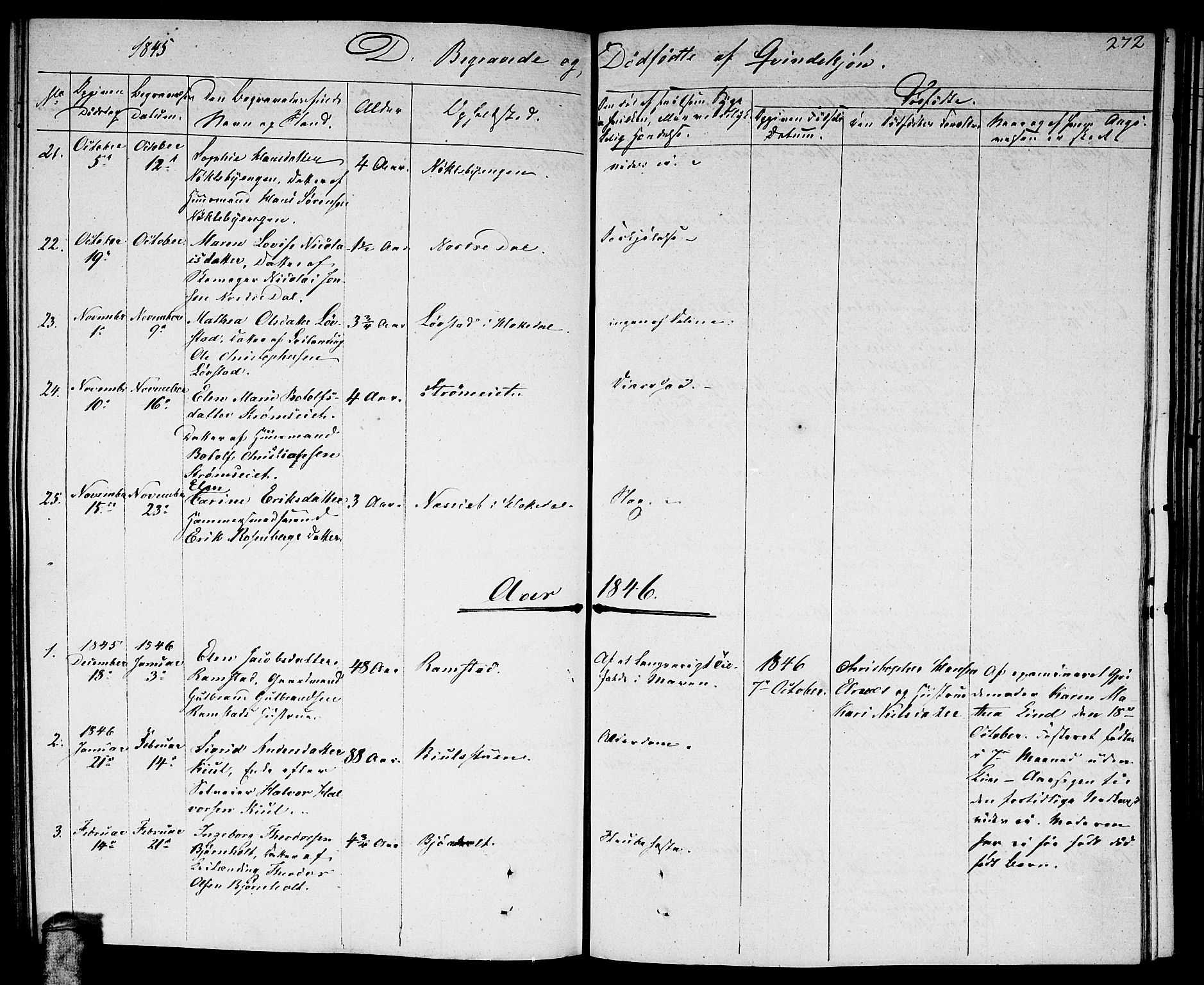 Nittedal prestekontor Kirkebøker, SAO/A-10365a/F/Fa/L0004: Parish register (official) no. I 4, 1836-1849, p. 272