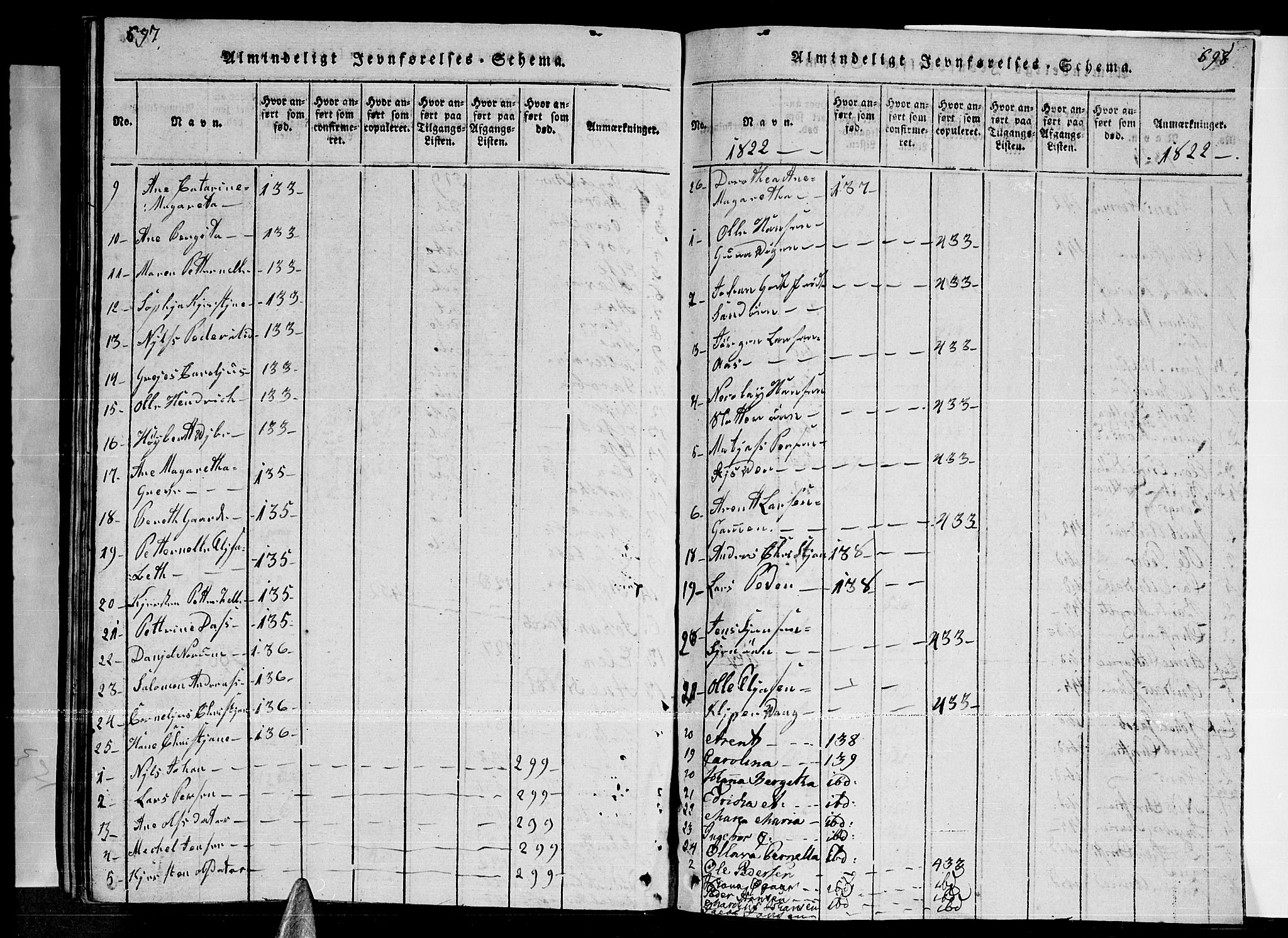 Ministerialprotokoller, klokkerbøker og fødselsregistre - Nordland, SAT/A-1459/841/L0593: Parish register (official) no. 841A04 /3, 1820-1825, p. 697-698