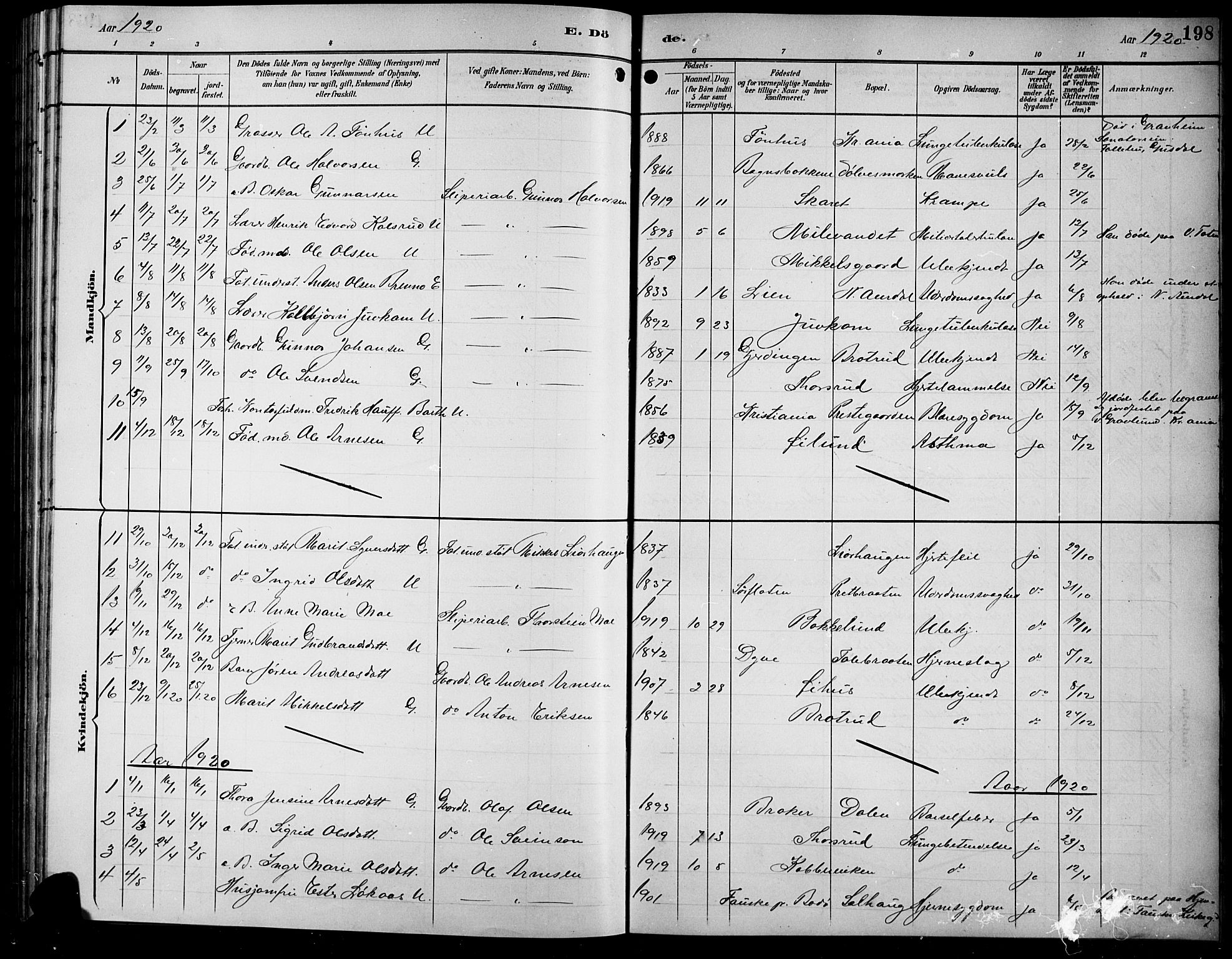Sør-Aurdal prestekontor, SAH/PREST-128/H/Ha/Hab/L0009: Parish register (copy) no. 9, 1894-1924, p. 198