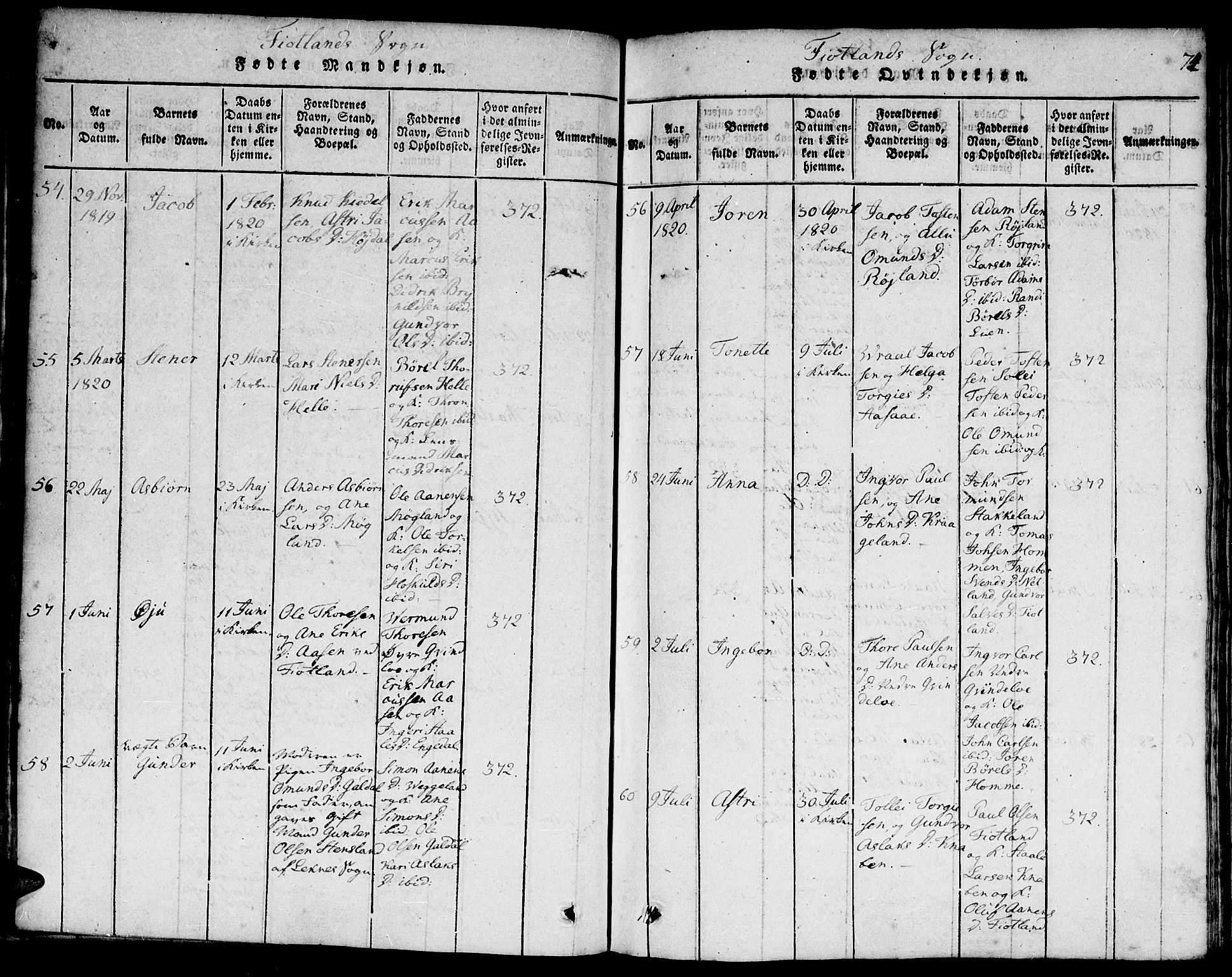 Hægebostad sokneprestkontor, AV/SAK-1111-0024/F/Fa/Faa/L0002: Parish register (official) no. A 2 /3, 1816-1825, p. 74