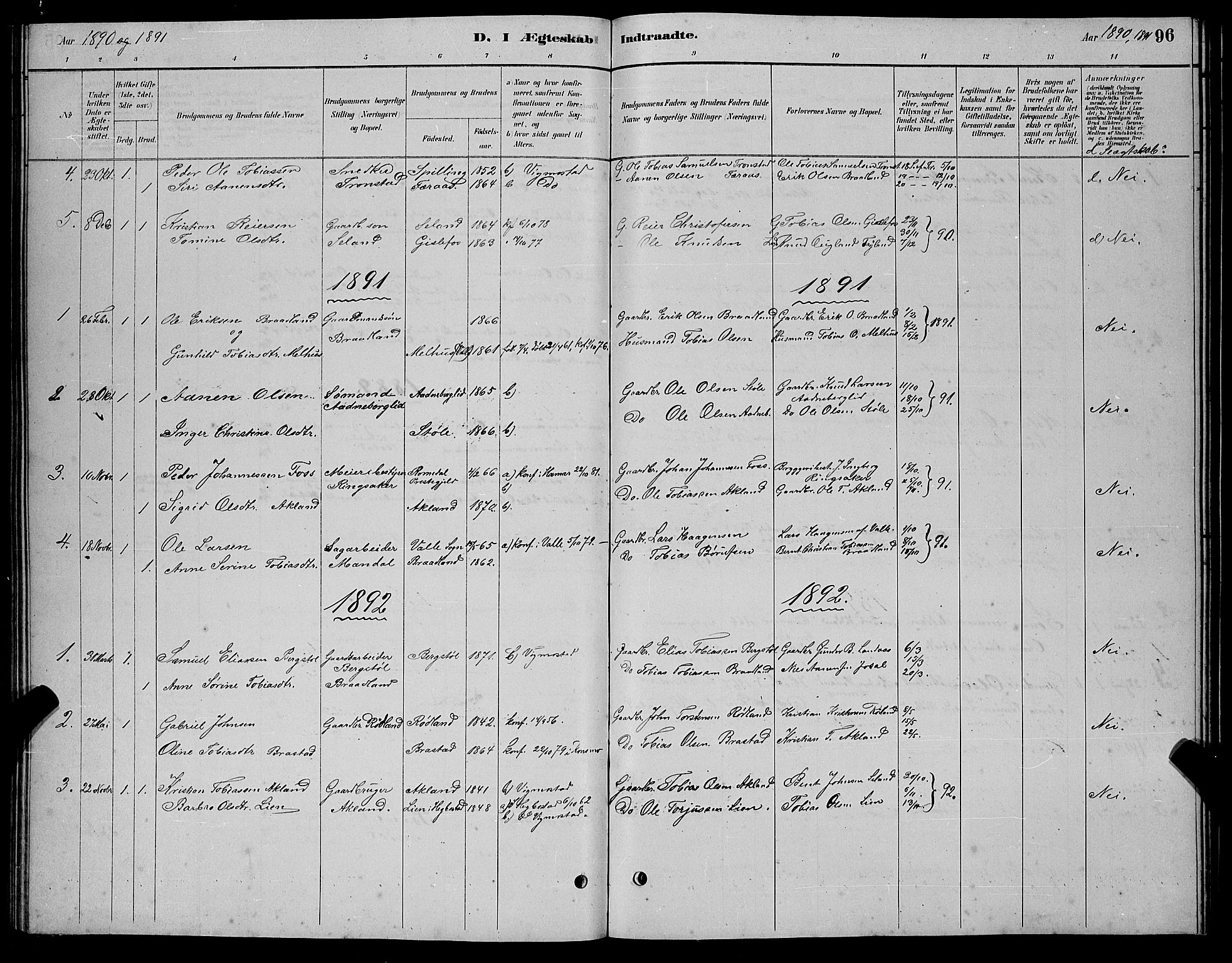 Nord-Audnedal sokneprestkontor, AV/SAK-1111-0032/F/Fb/Fbb/L0003: Parish register (copy) no. B 3, 1882-1900, p. 96