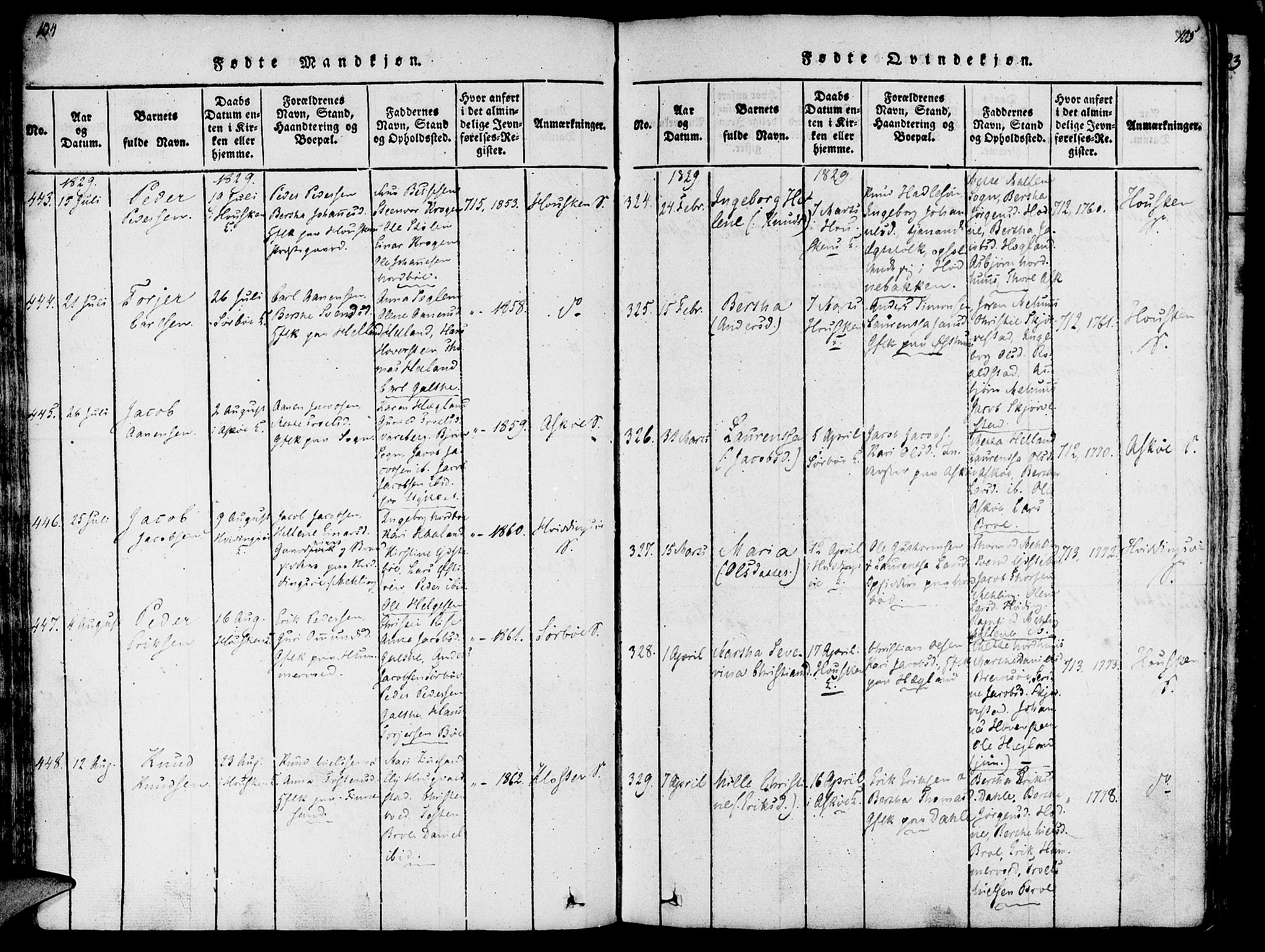 Rennesøy sokneprestkontor, AV/SAST-A -101827/H/Ha/Haa/L0004: Parish register (official) no. A 4, 1816-1837, p. 104-105