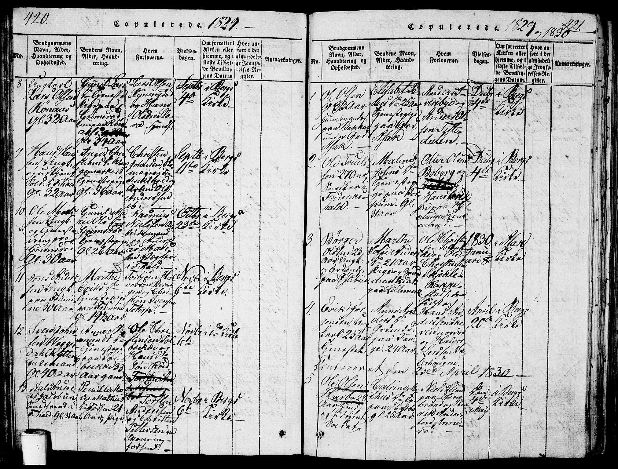 Berg prestekontor Kirkebøker, SAO/A-10902/G/Ga/L0001: Parish register (copy) no. I 1, 1815-1832, p. 420-421