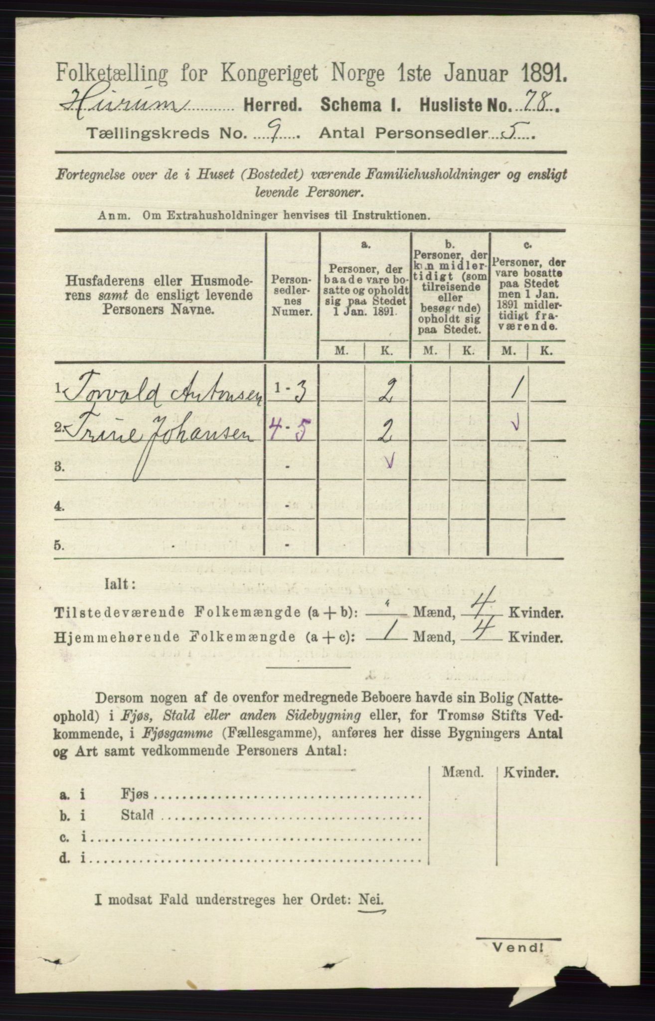 RA, 1891 census for 0628 Hurum, 1891, p. 2805