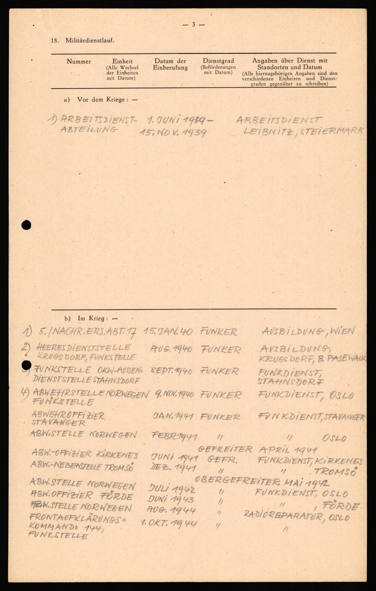 Forsvaret, Forsvarets overkommando II, AV/RA-RAFA-3915/D/Db/L0040: CI Questionaires. Tyske okkupasjonsstyrker i Norge. Østerrikere., 1945-1946, p. 454