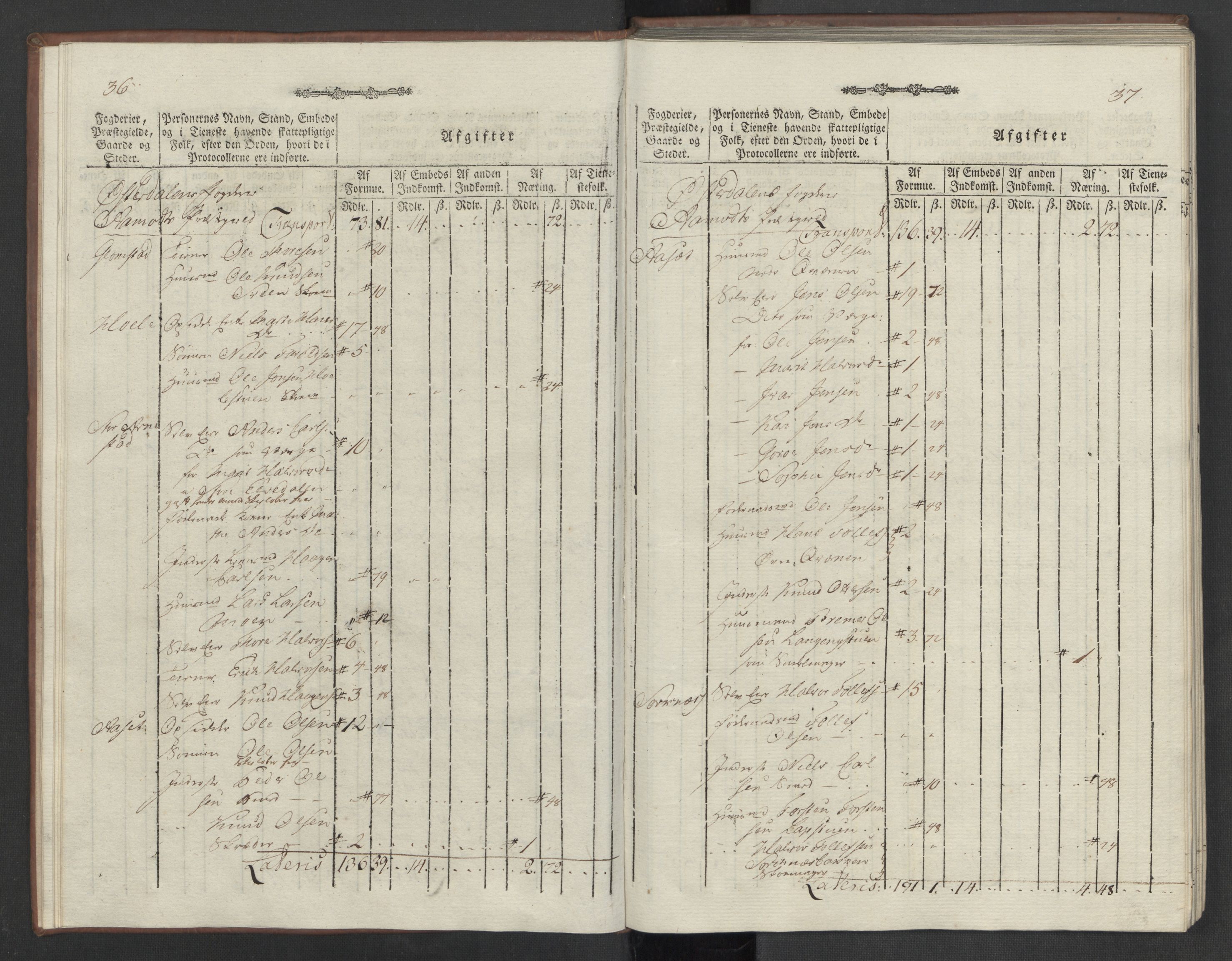 Rentekammeret inntil 1814, Reviderte regnskaper, Mindre regnskaper, AV/RA-EA-4068/Rf/Rfe/L0012: Hedmark fogderi, 1789, p. 23