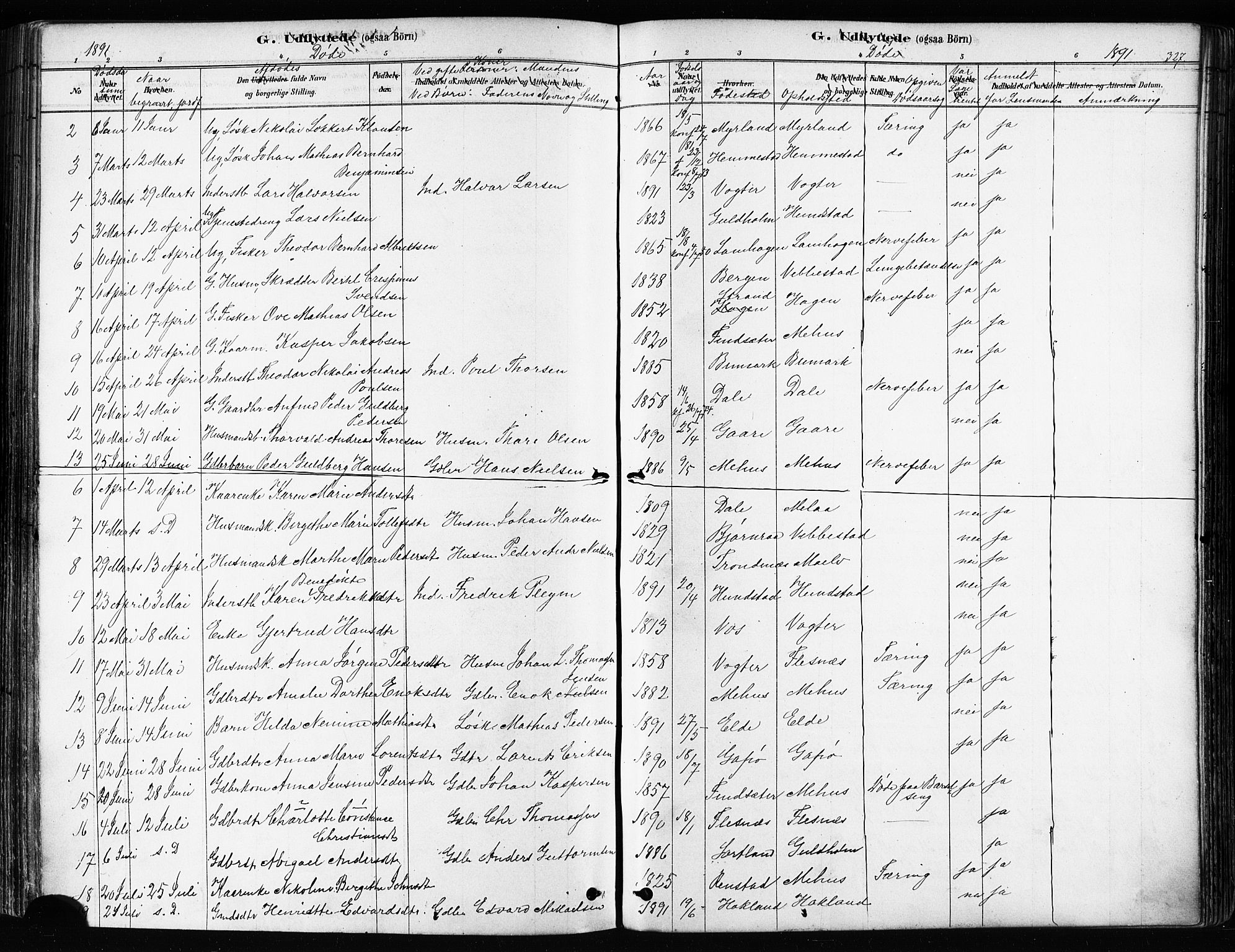Kvæfjord sokneprestkontor, SATØ/S-1323/G/Ga/Gaa/L0005kirke: Parish register (official) no. 5, 1878-1894, p. 327