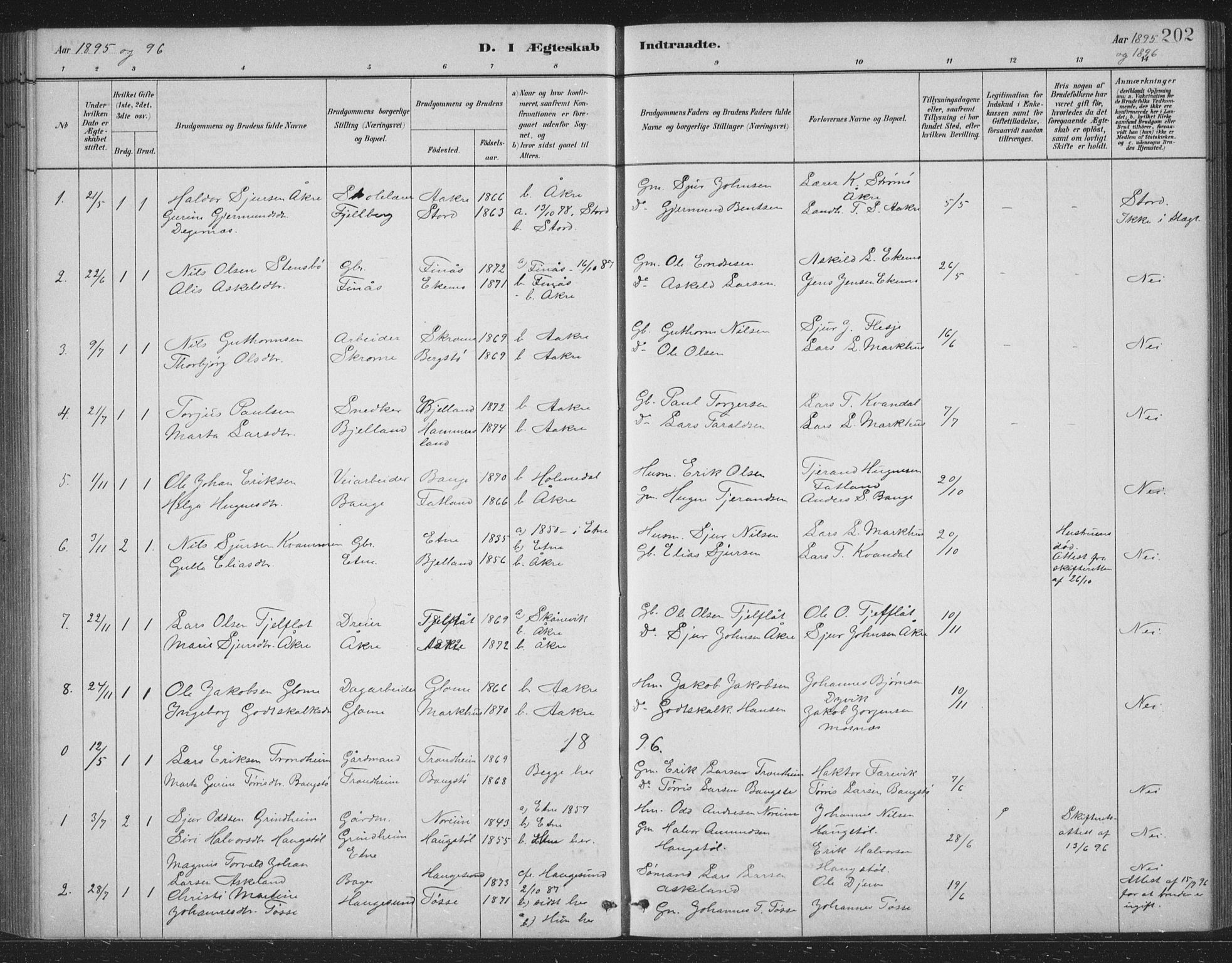 Skånevik sokneprestembete, SAB/A-77801/H/Hab: Parish register (copy) no. B 2, 1881-1920, p. 202