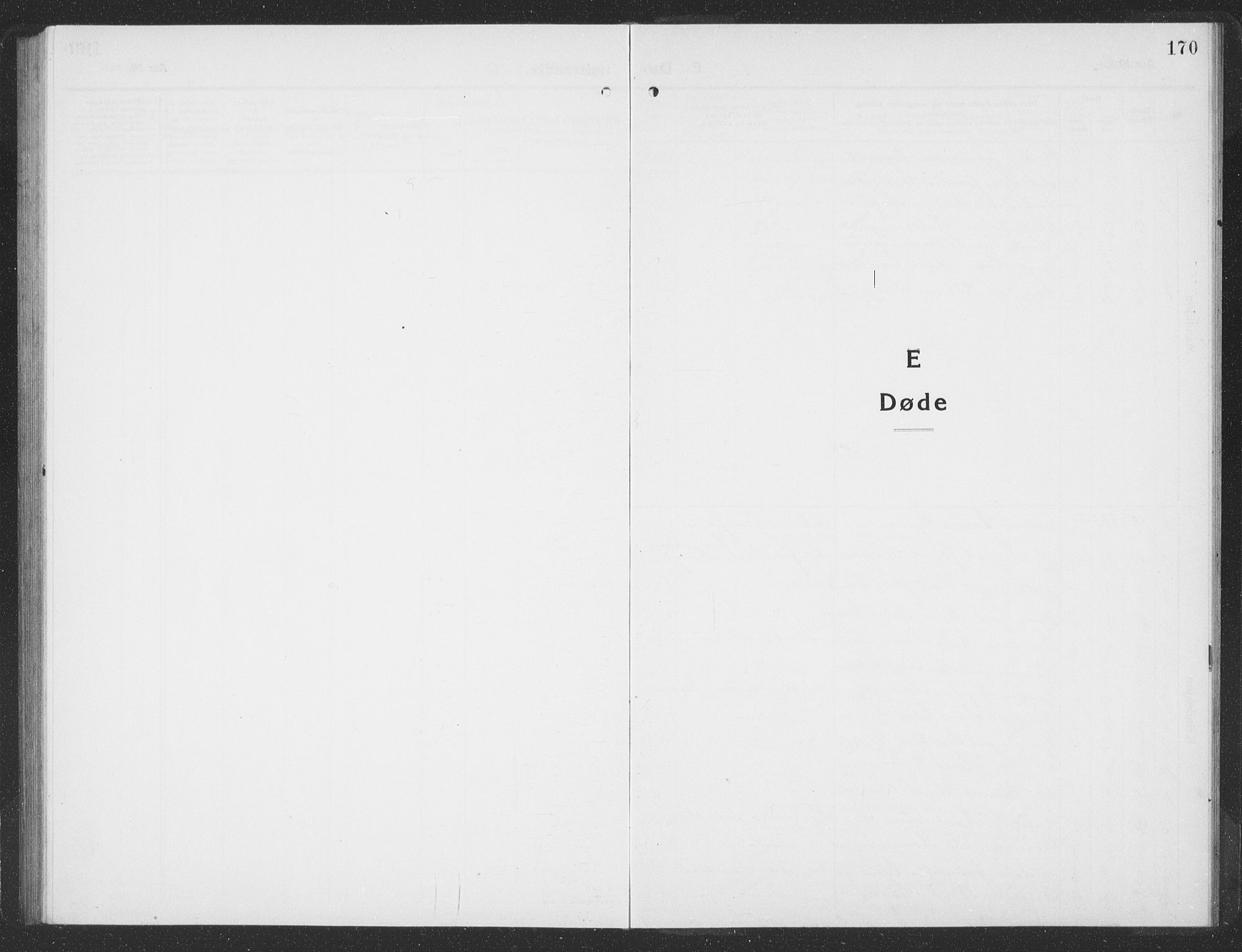 Ministerialprotokoller, klokkerbøker og fødselsregistre - Sør-Trøndelag, SAT/A-1456/688/L1030: Parish register (copy) no. 688C05, 1916-1939, p. 170