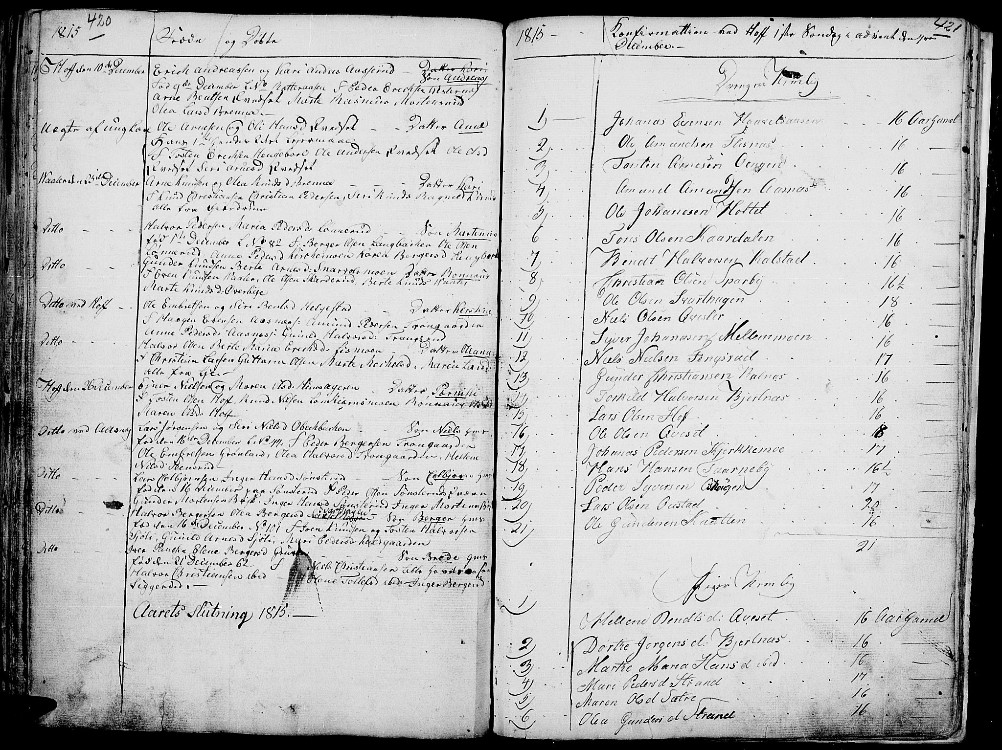 Hof prestekontor, SAH/PREST-038/H/Ha/Haa/L0004: Parish register (official) no. 4, 1790-1815, p. 420-421