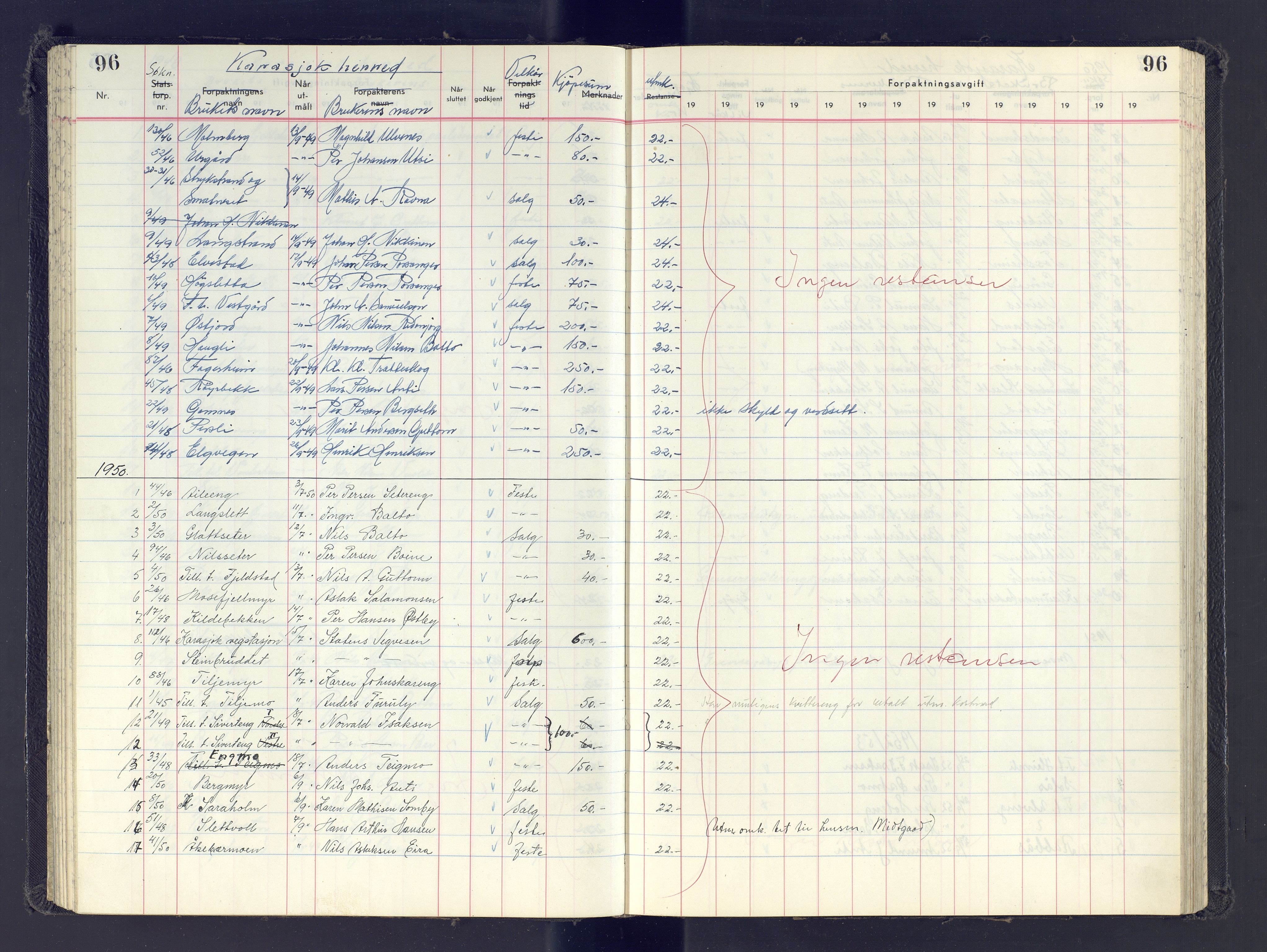 Finnmark jordsalgskommisjon/jordsalgskontor og Statskog SF Finnmark jordsalgskontor, AV/SATØ-S-1443/J/Jb/L0001: Protokoll for salg og forpaktning, 1948-1958, p. 96