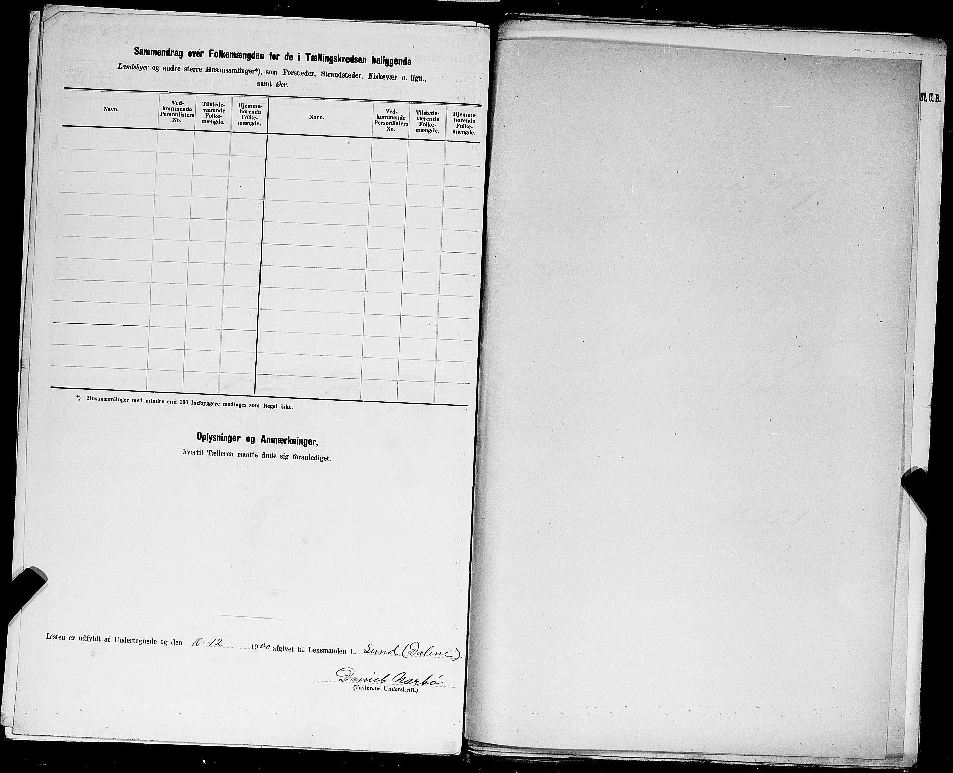 SAST, 1900 census for Lund, 1900, p. 24