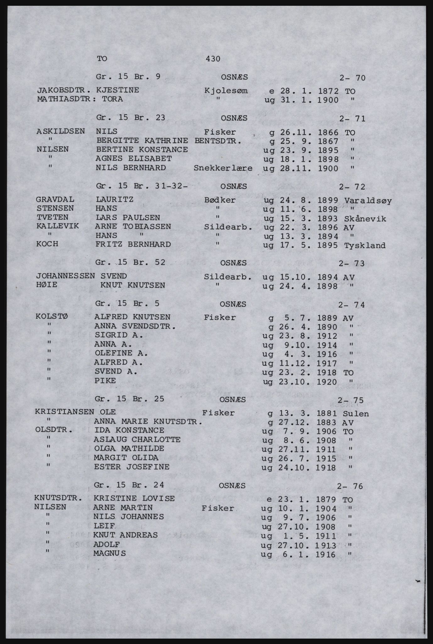SAST, Copy of 1920 census for Karmøy, 1920, p. 454