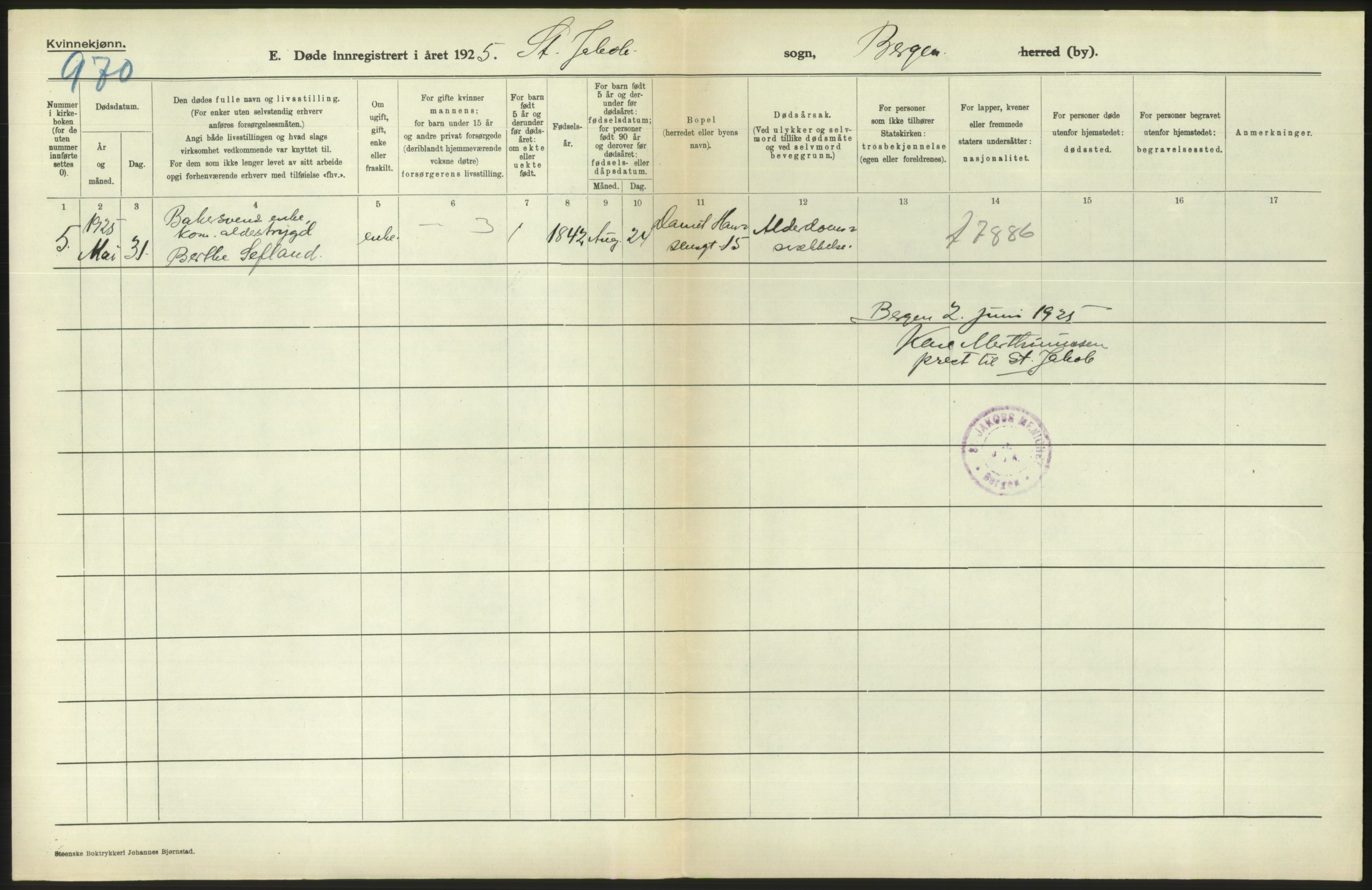 Statistisk sentralbyrå, Sosiodemografiske emner, Befolkning, AV/RA-S-2228/D/Df/Dfc/Dfce/L0029: Bergen: Gifte, døde., 1925, p. 756