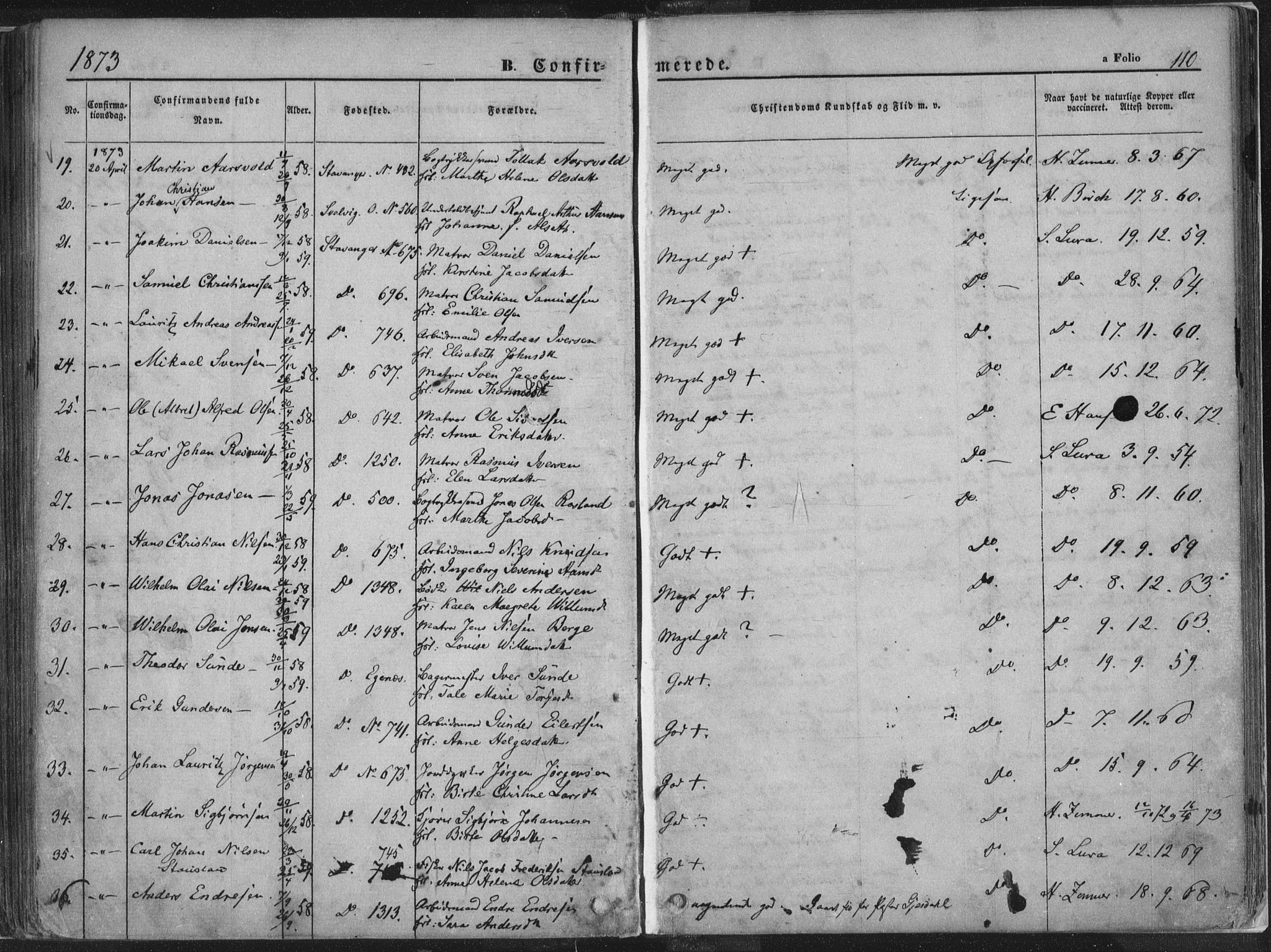 Domkirken sokneprestkontor, SAST/A-101812/001/30/30BA/L0018: Parish register (official) no. A 17, 1857-1877, p. 110