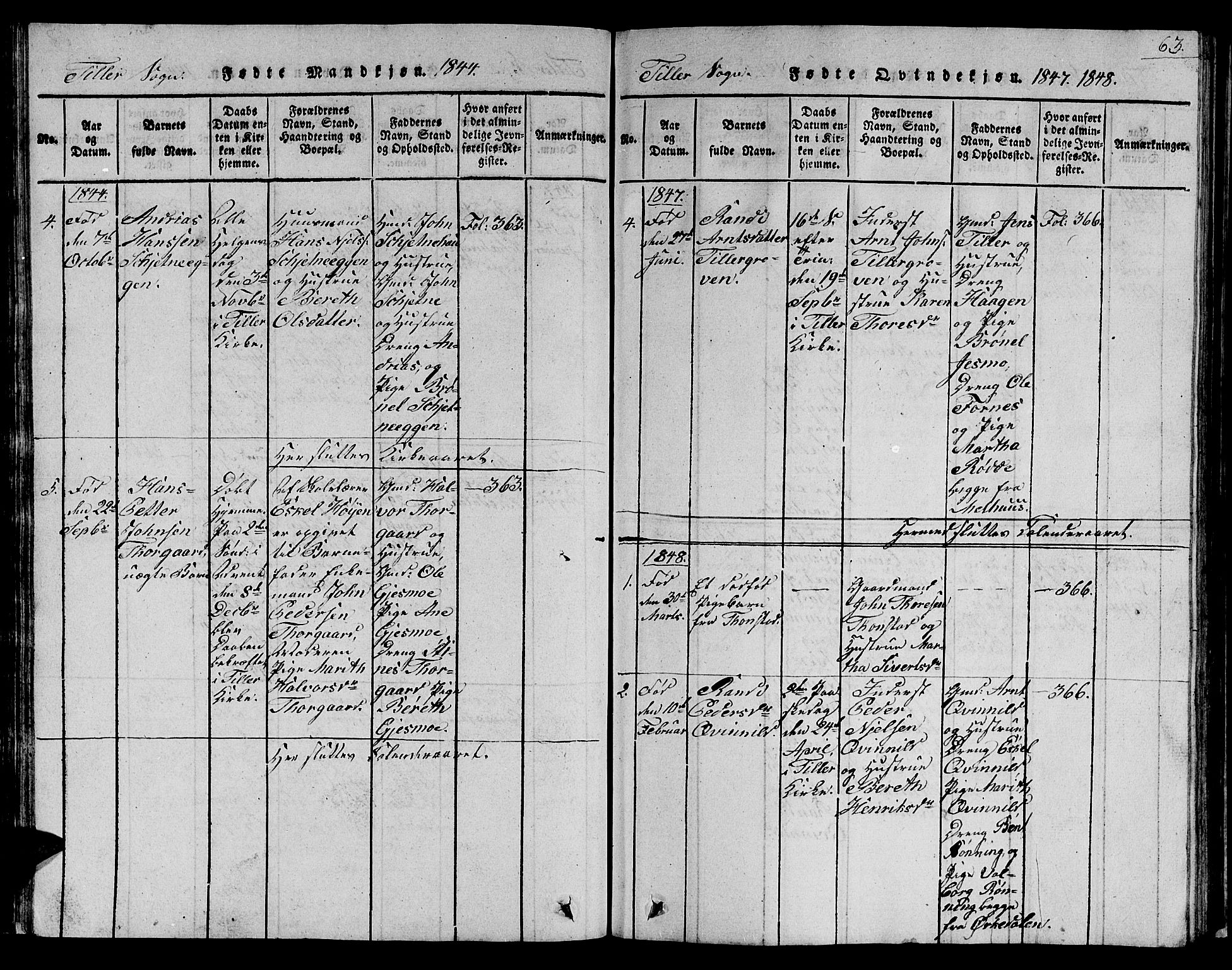 Ministerialprotokoller, klokkerbøker og fødselsregistre - Sør-Trøndelag, SAT/A-1456/621/L0458: Parish register (copy) no. 621C01, 1816-1865, p. 63
