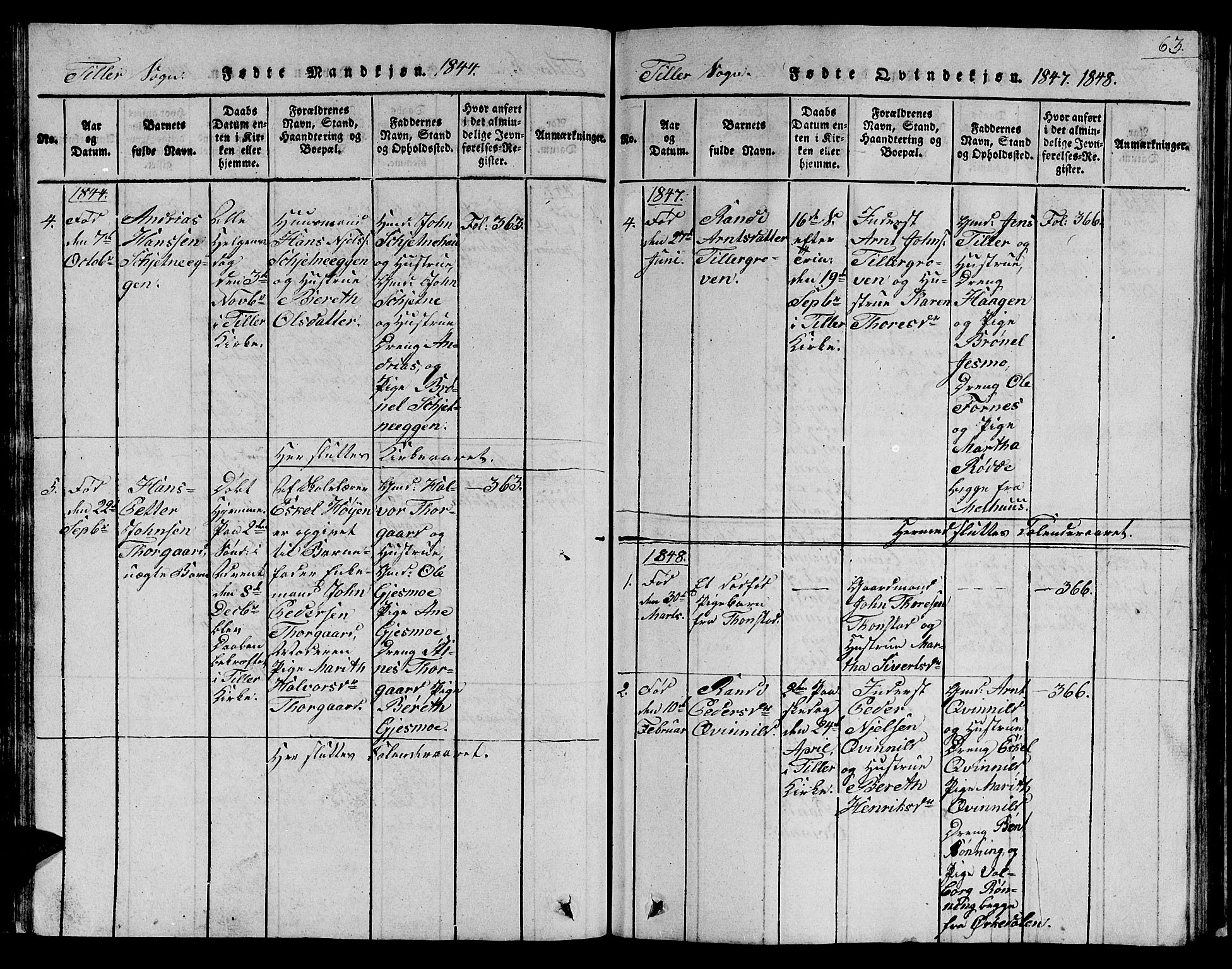 Ministerialprotokoller, klokkerbøker og fødselsregistre - Sør-Trøndelag, AV/SAT-A-1456/621/L0458: Parish register (copy) no. 621C01, 1816-1865, p. 63