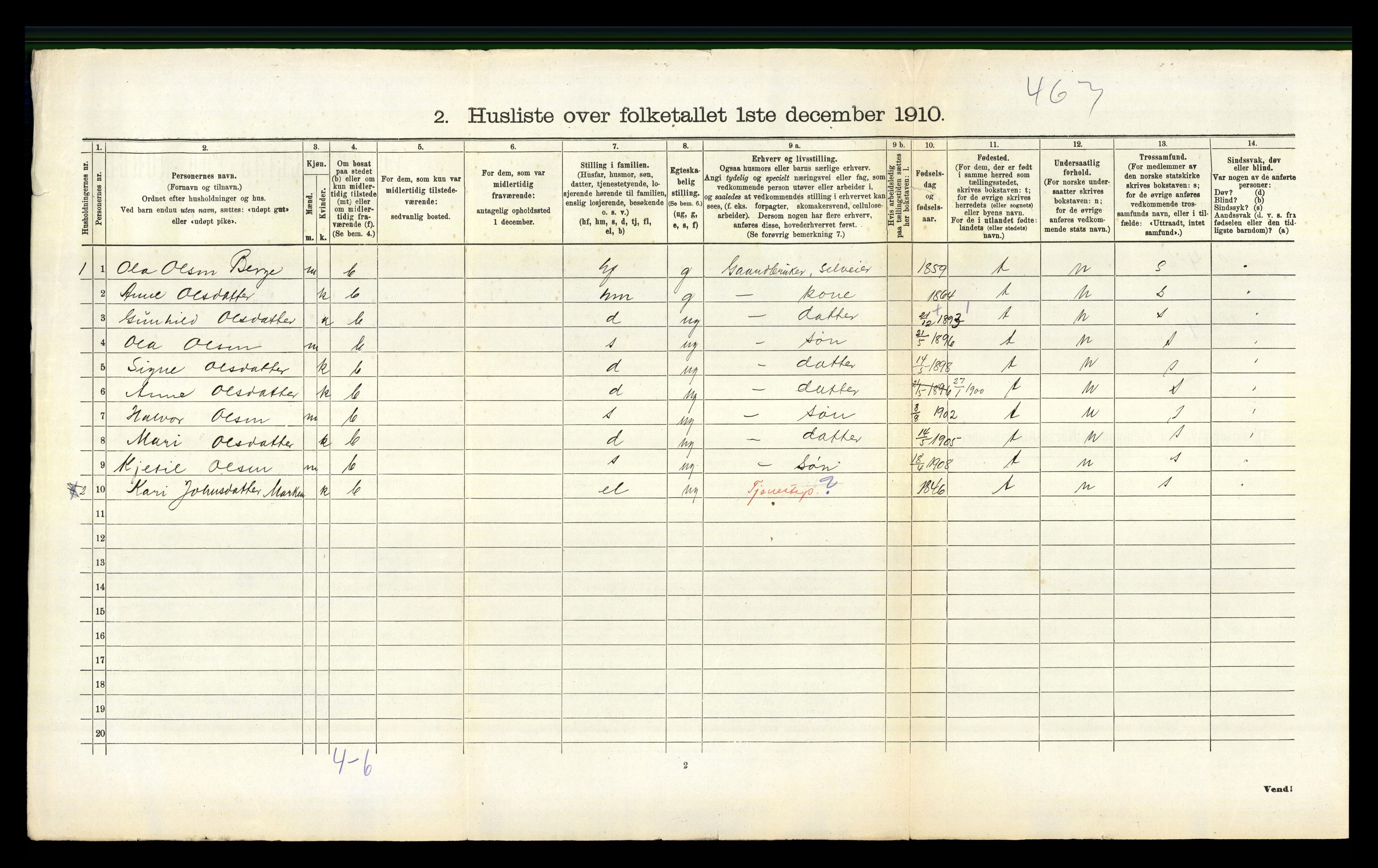 RA, 1910 census for Hjartdal, 1910, p. 205