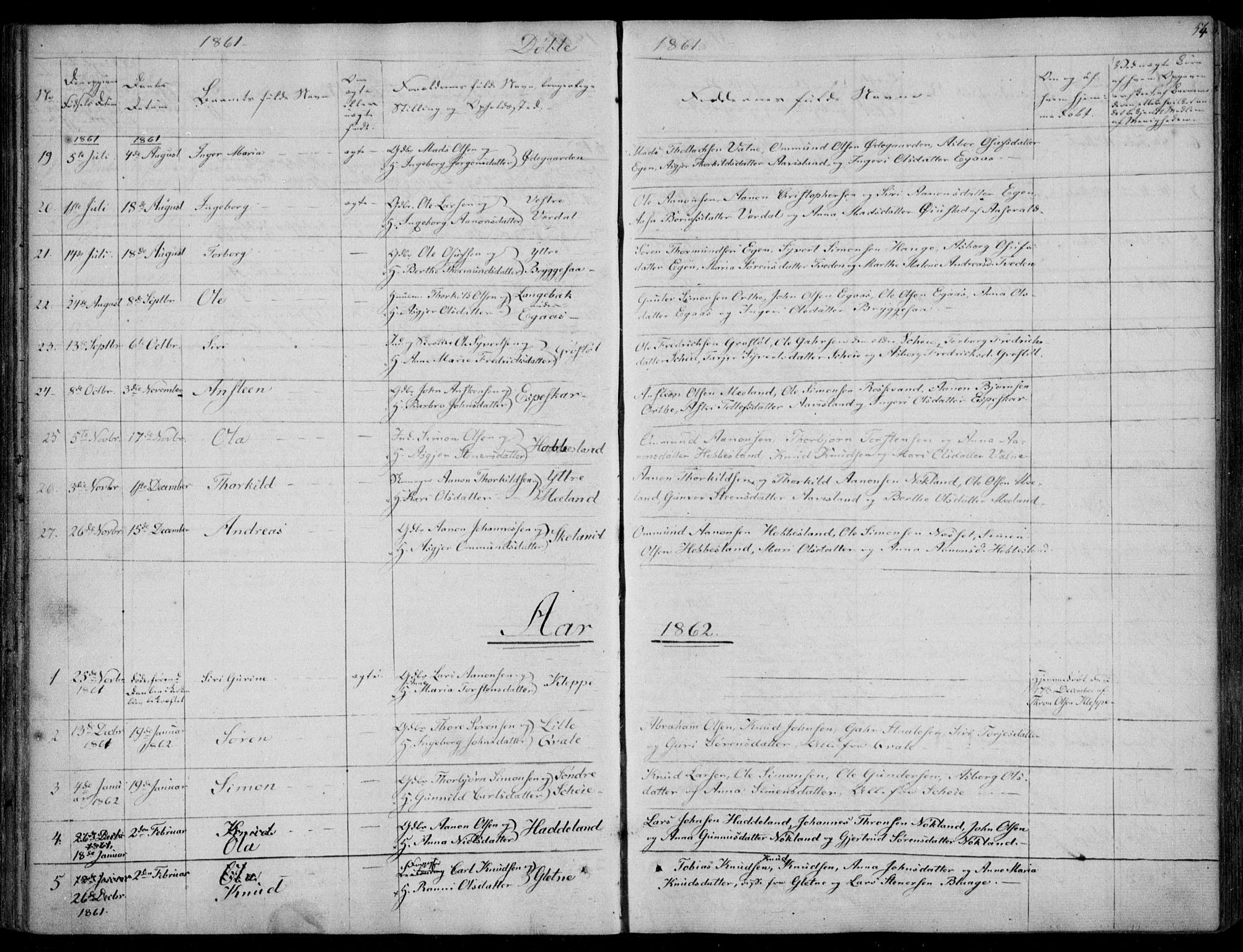 Hægebostad sokneprestkontor, AV/SAK-1111-0024/F/Fa/Fab/L0002: Parish register (official) no. A 2, 1836-1872, p. 54