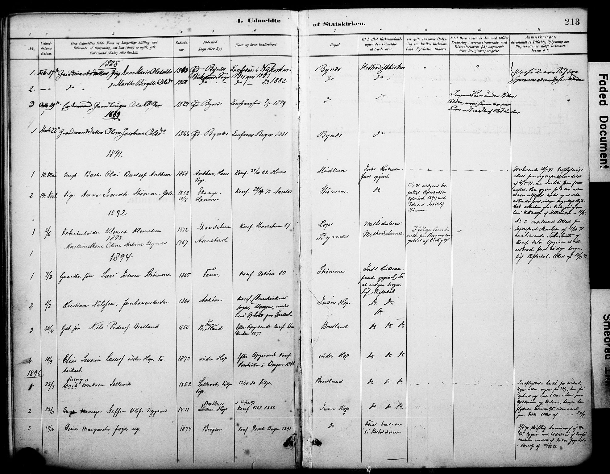 Fana Sokneprestembete, SAB/A-75101/H/Haa/Haai/L0002: Parish register (official) no. I 2, 1888-1899, p. 213