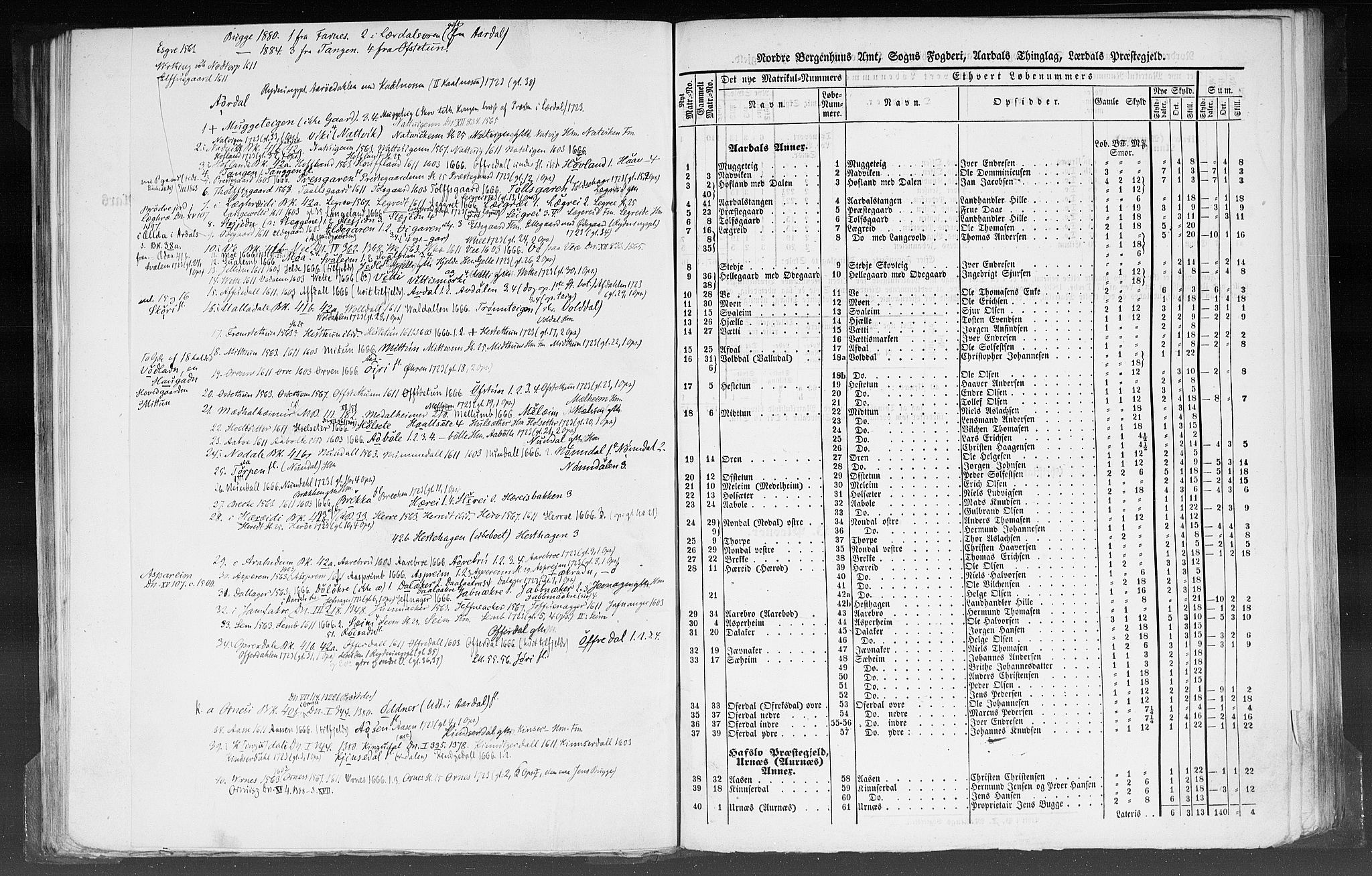 Rygh, RA/PA-0034/F/Fb/L0012: Matrikkelen for 1838 - Nordre Bergenhus amt (Sogn og Fjordane fylke), 1838