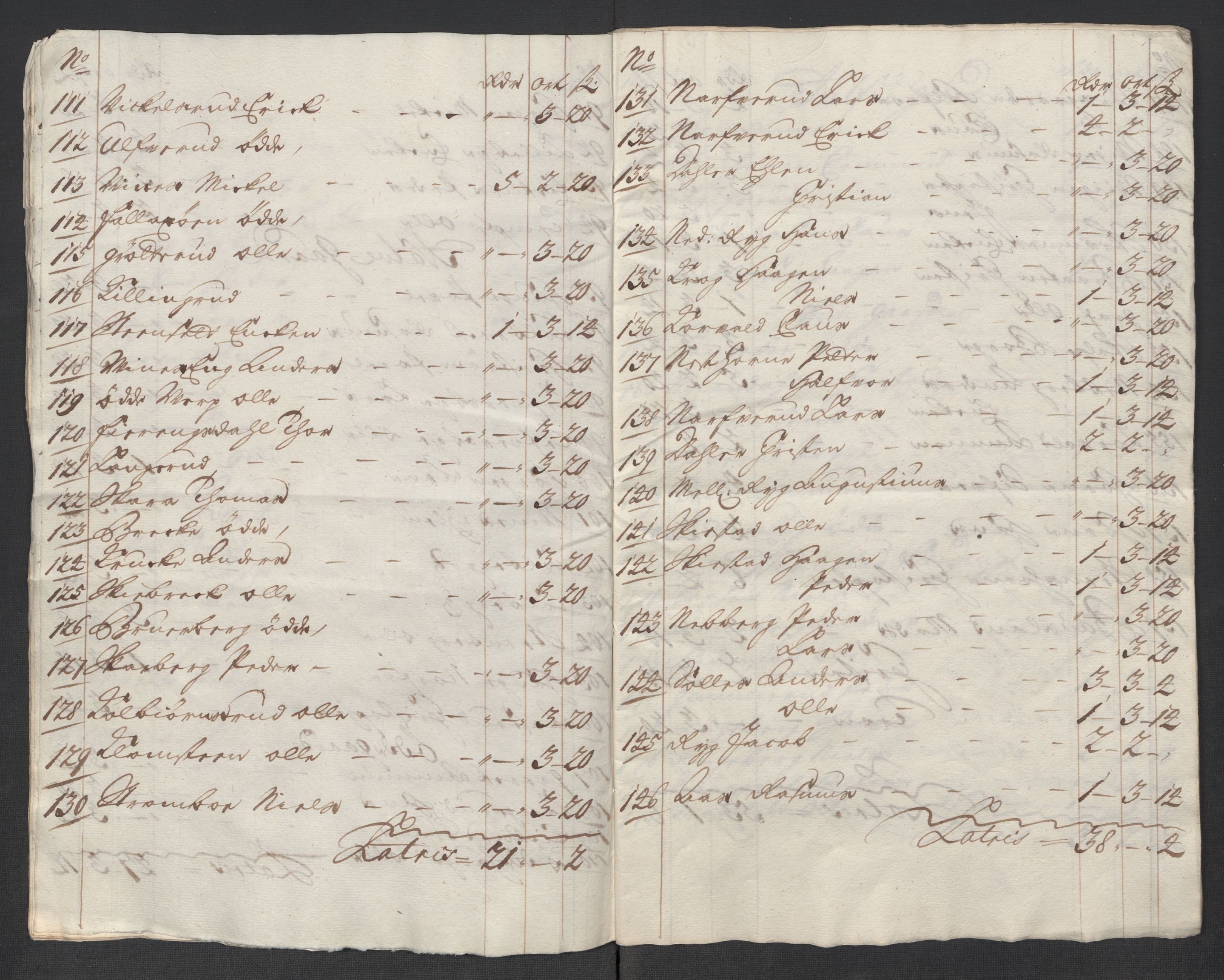 Rentekammeret inntil 1814, Reviderte regnskaper, Fogderegnskap, AV/RA-EA-4092/R31/L1710: Fogderegnskap Hurum, Røyken, Eiker, Lier og Buskerud, 1715-1716, p. 356