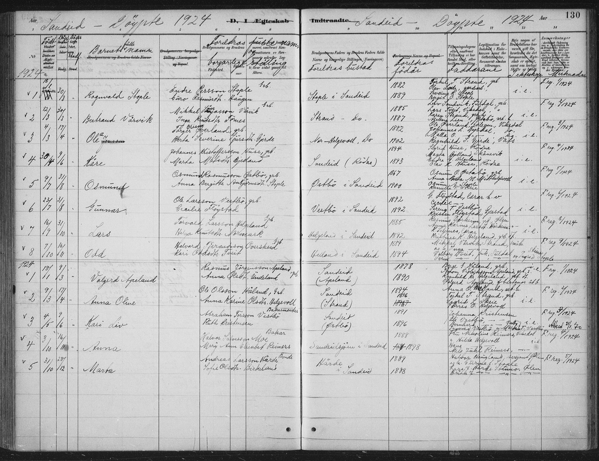 Vikedal sokneprestkontor, AV/SAST-A-101840/01/IV: Parish register (official) no. A 11, 1884-1933, p. 130