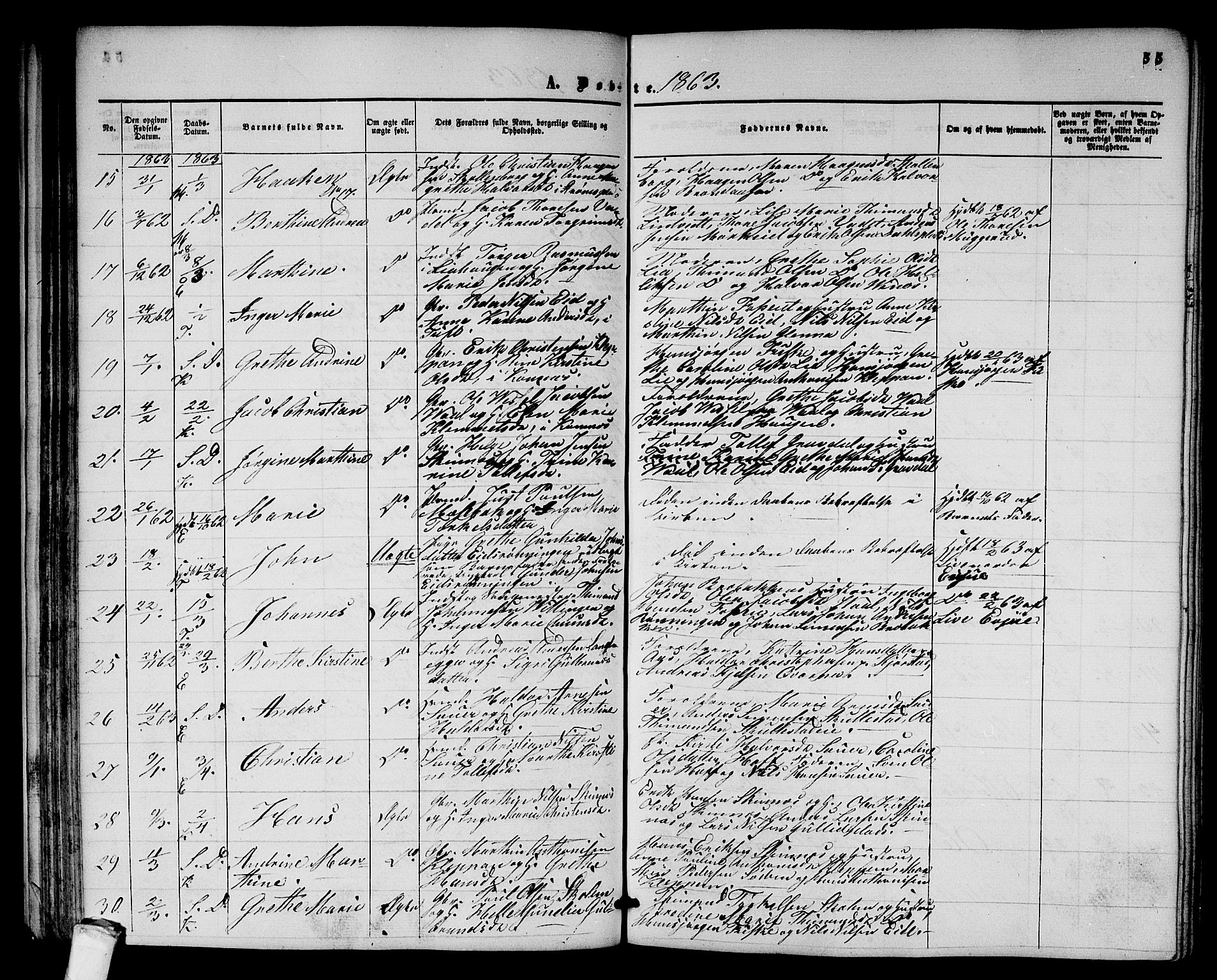 Sandsvær kirkebøker, AV/SAKO-A-244/G/Ga/L0005: Parish register (copy) no. I 5, 1857-1873, p. 55