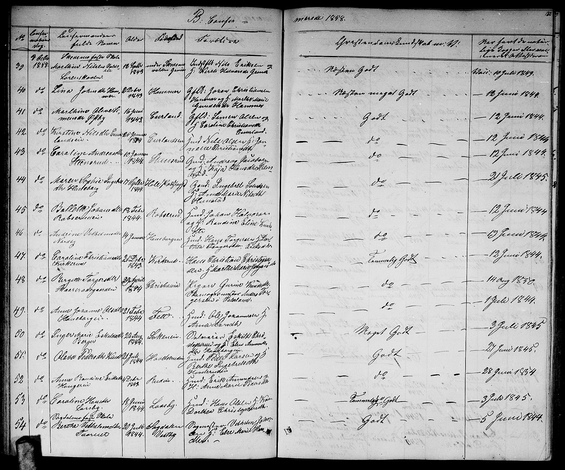 Skedsmo prestekontor Kirkebøker, AV/SAO-A-10033a/G/Ga/L0002: Parish register (copy) no. I 2, 1855-1872, p. 132