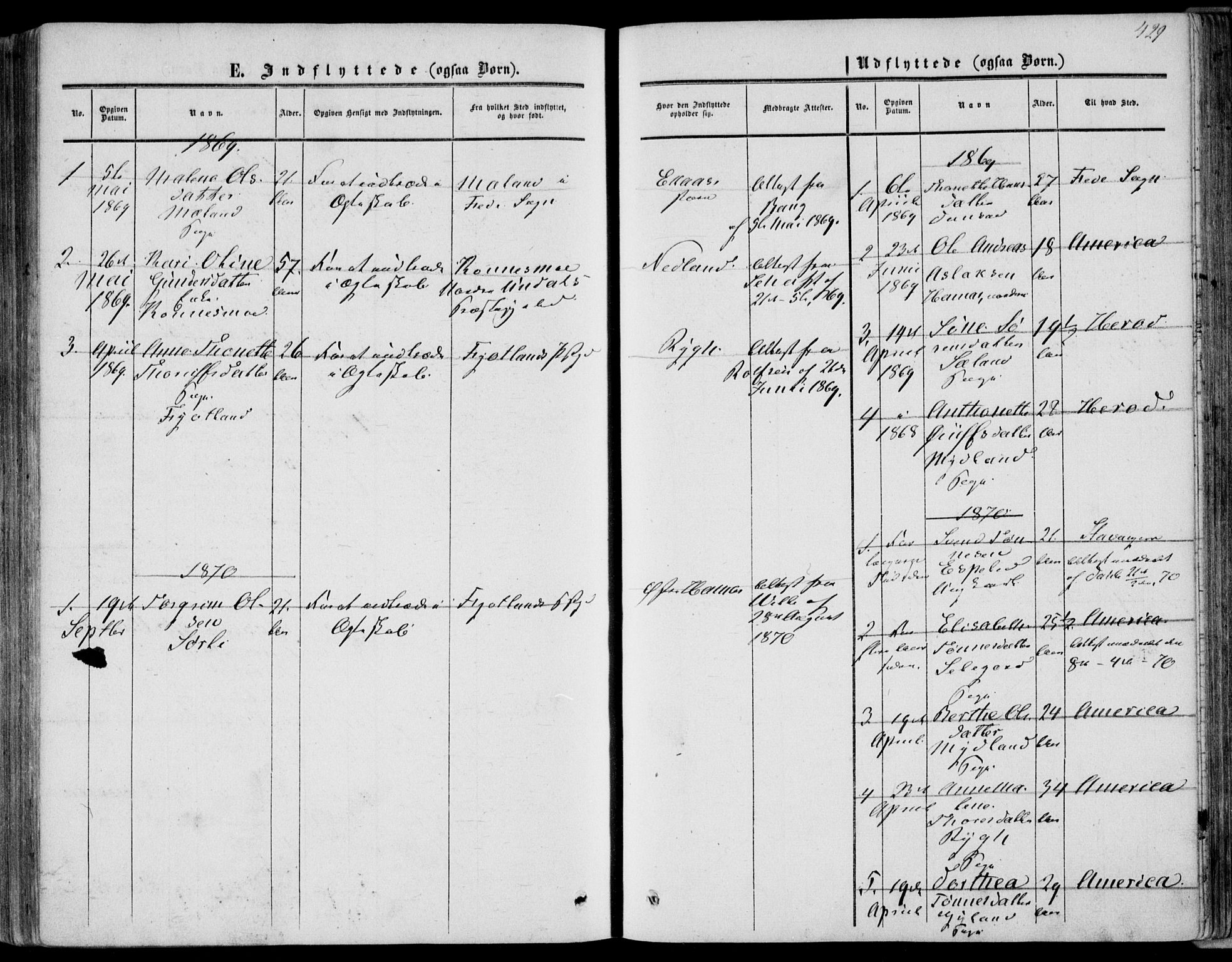 Bakke sokneprestkontor, AV/SAK-1111-0002/F/Fa/Fab/L0002: Parish register (official) no. A 2, 1855-1884, p. 429