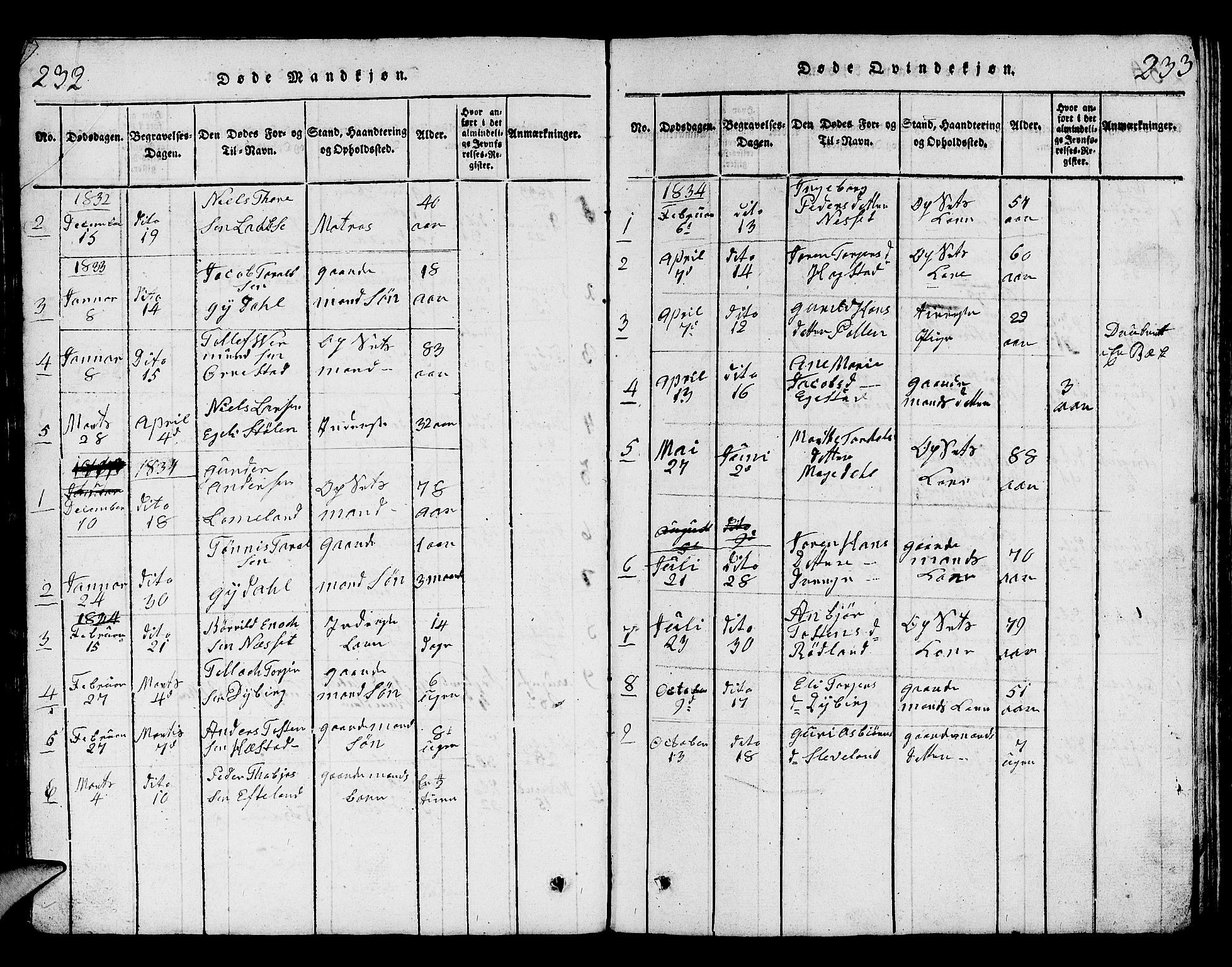 Helleland sokneprestkontor, SAST/A-101810: Parish register (copy) no. B 1, 1815-1841, p. 232-233
