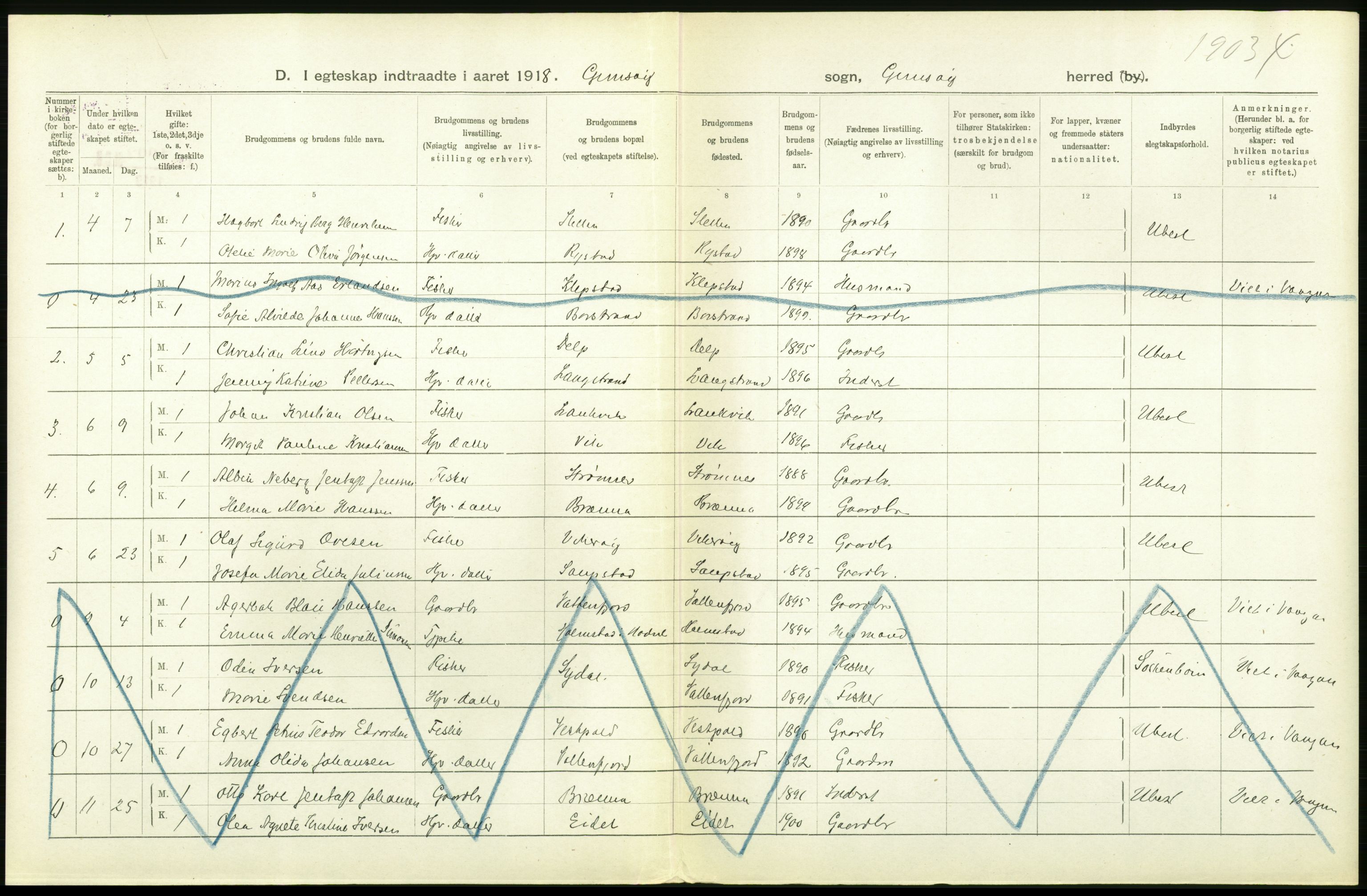 Statistisk sentralbyrå, Sosiodemografiske emner, Befolkning, RA/S-2228/D/Df/Dfb/Dfbh/L0054: Nordland fylke: Gifte, dødfødte. Bygder og byer., 1918, p. 238