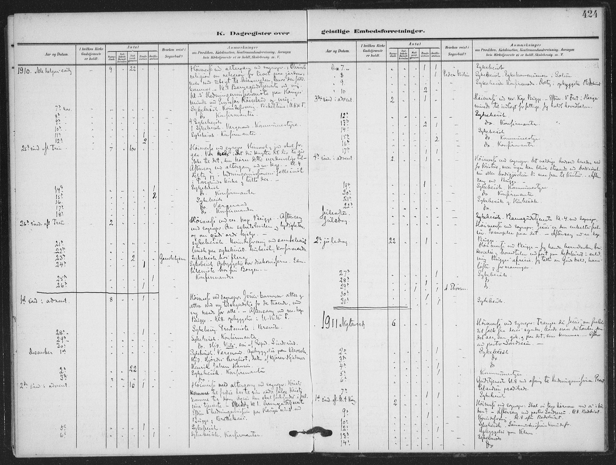 Skien kirkebøker, SAKO/A-302/F/Fa/L0012: Parish register (official) no. 12, 1908-1914, p. 424