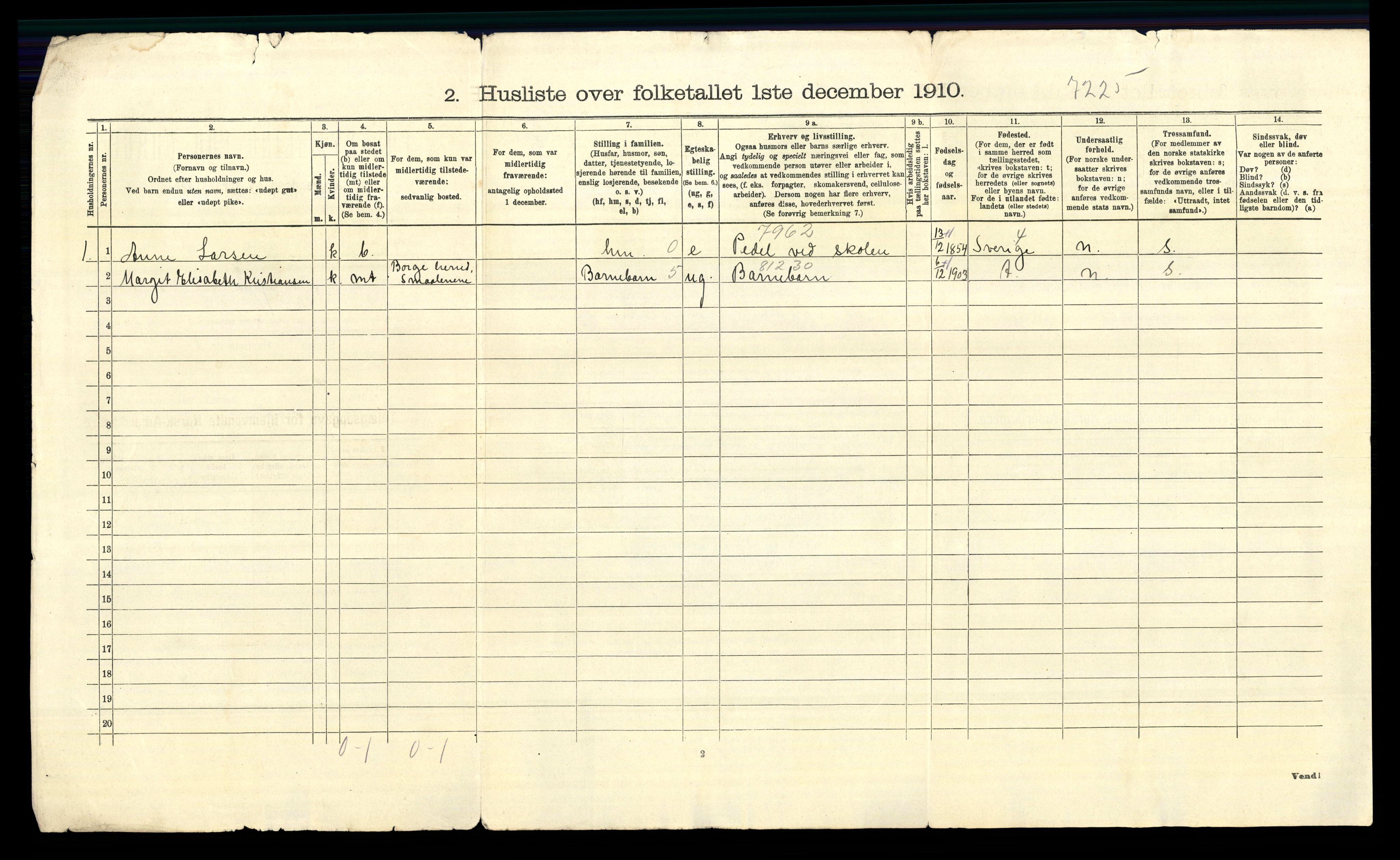 RA, 1910 census for Borge, 1910, p. 51