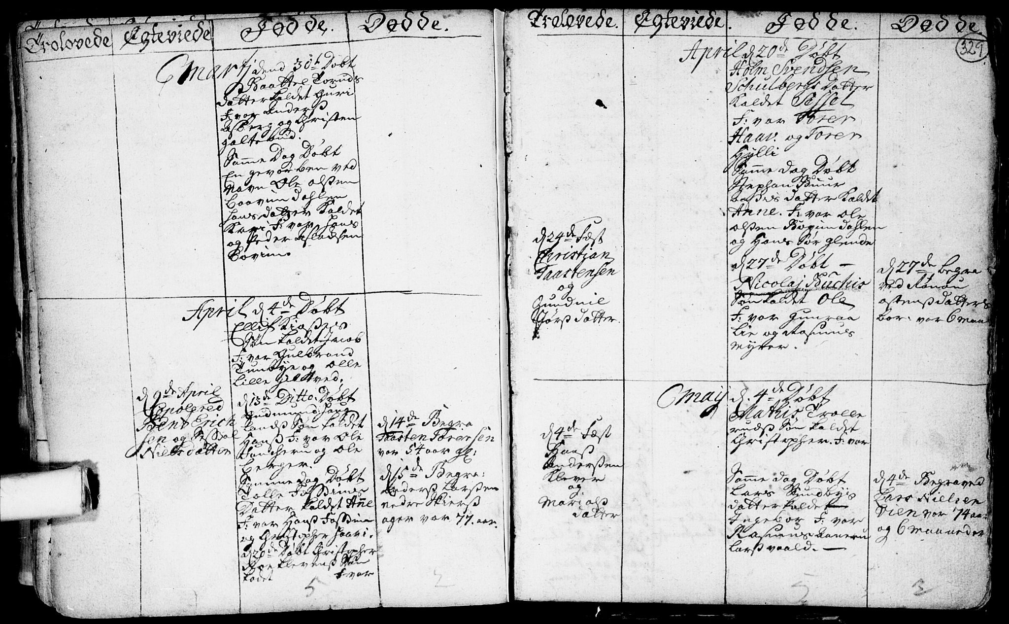 Spydeberg prestekontor Kirkebøker, AV/SAO-A-10924/F/Fa/L0001: Parish register (official) no. I 1, 1696-1738, p. 329