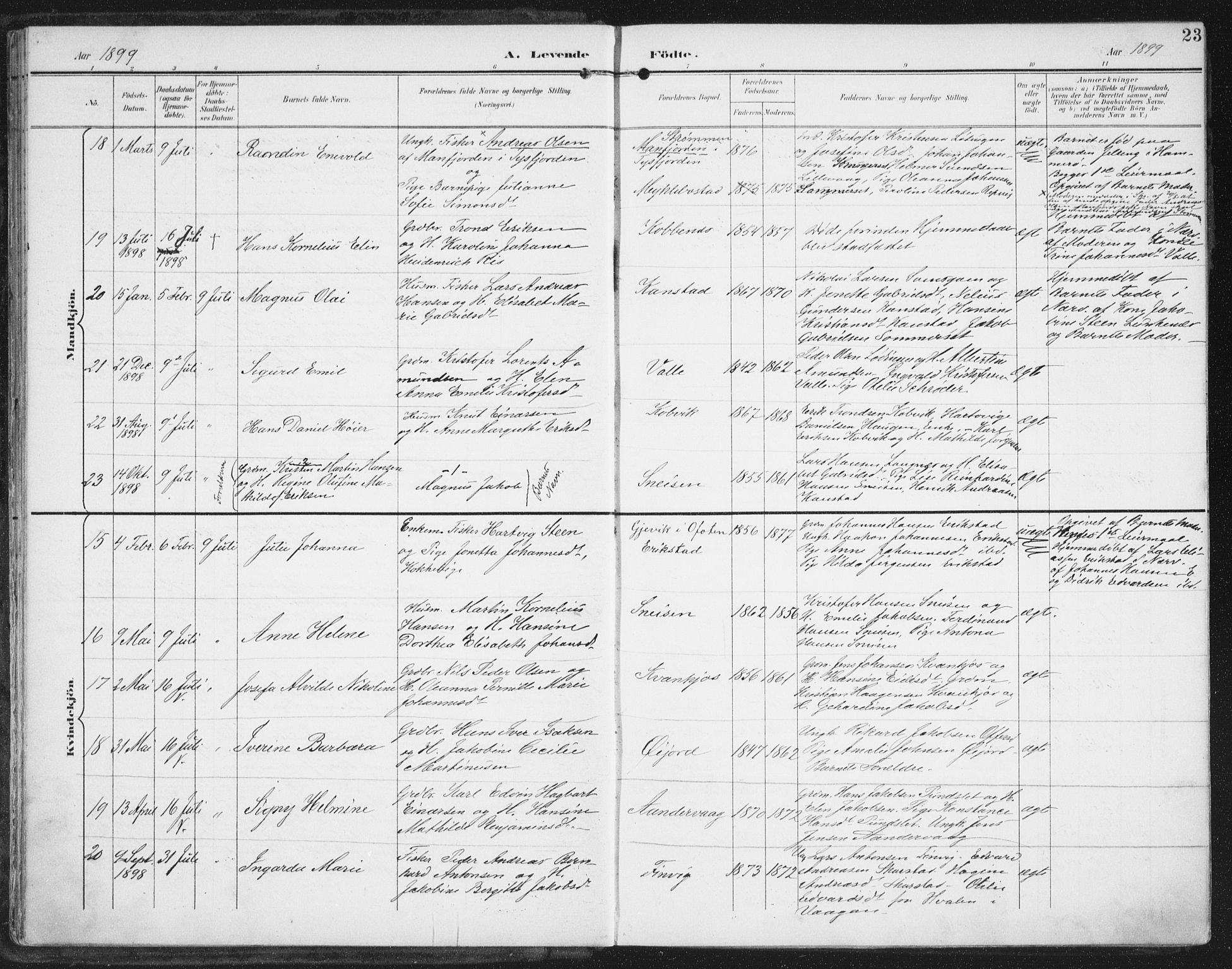 Ministerialprotokoller, klokkerbøker og fødselsregistre - Nordland, AV/SAT-A-1459/872/L1036: Parish register (official) no. 872A11, 1897-1913, p. 23