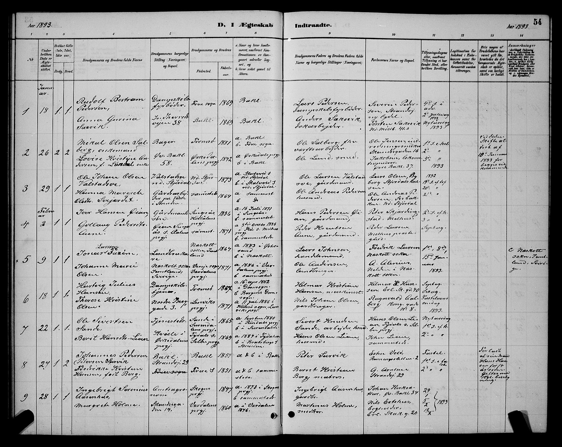 Ministerialprotokoller, klokkerbøker og fødselsregistre - Sør-Trøndelag, SAT/A-1456/604/L0223: Parish register (copy) no. 604C06, 1886-1897, p. 54