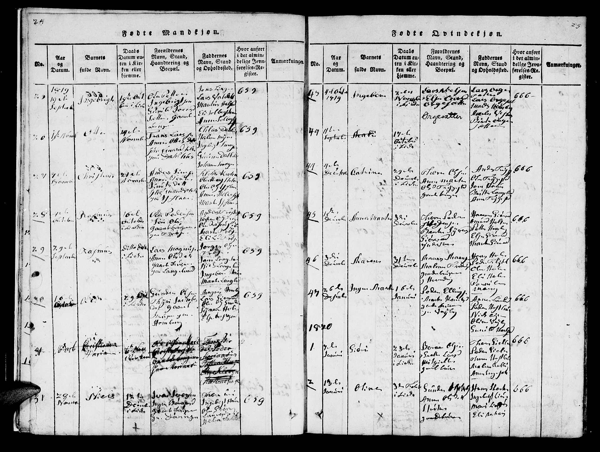 Ministerialprotokoller, klokkerbøker og fødselsregistre - Møre og Romsdal, SAT/A-1454/519/L0246: Parish register (official) no. 519A05, 1817-1834, p. 24-25