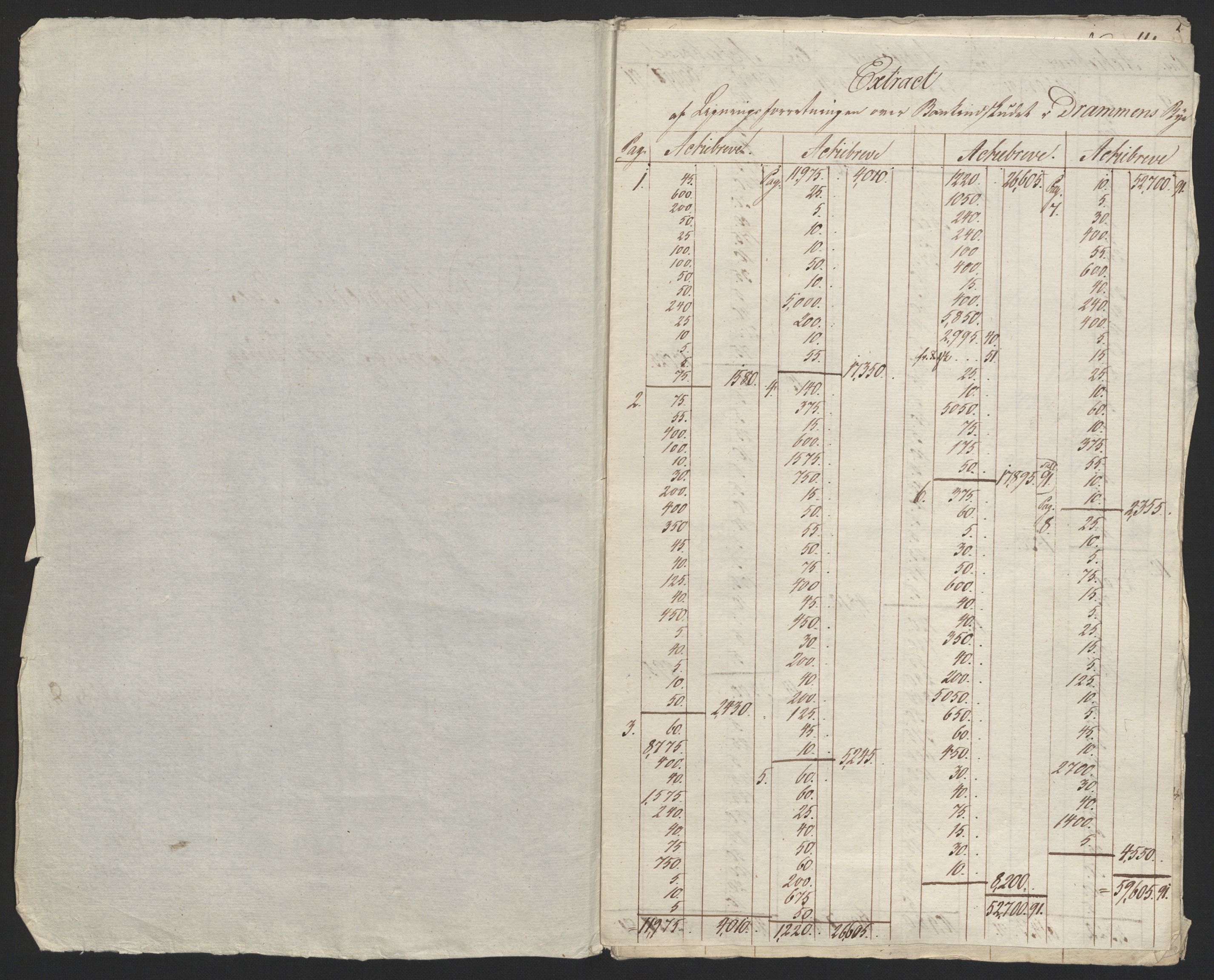 Sølvskatten 1816, NOBA/SOLVSKATTEN/A/L0016: Bind 17: Drammen, 1816, p. 3