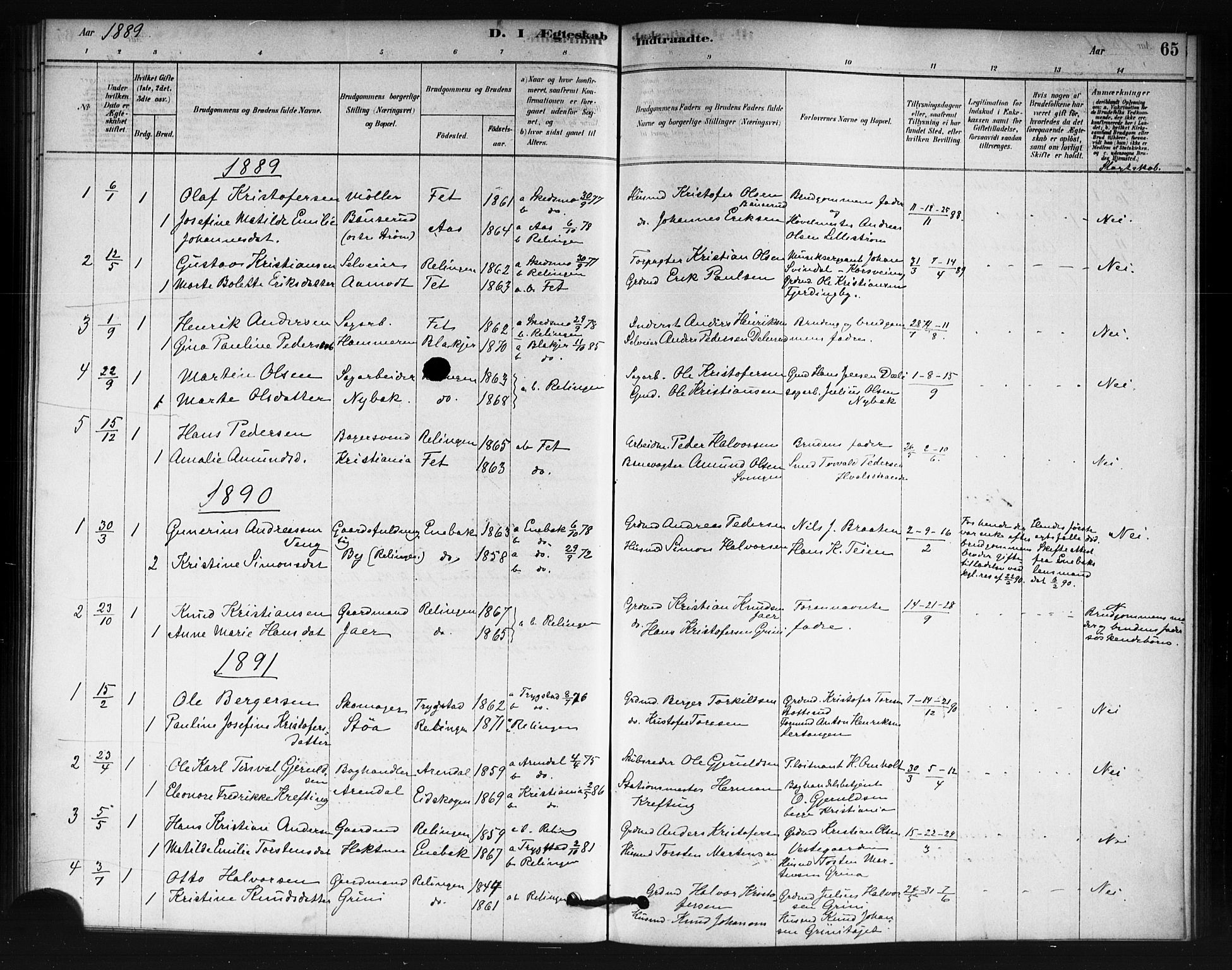 Fet prestekontor Kirkebøker, AV/SAO-A-10370a/F/Fb/L0001: Parish register (official) no. II 1, 1878-1891, p. 65