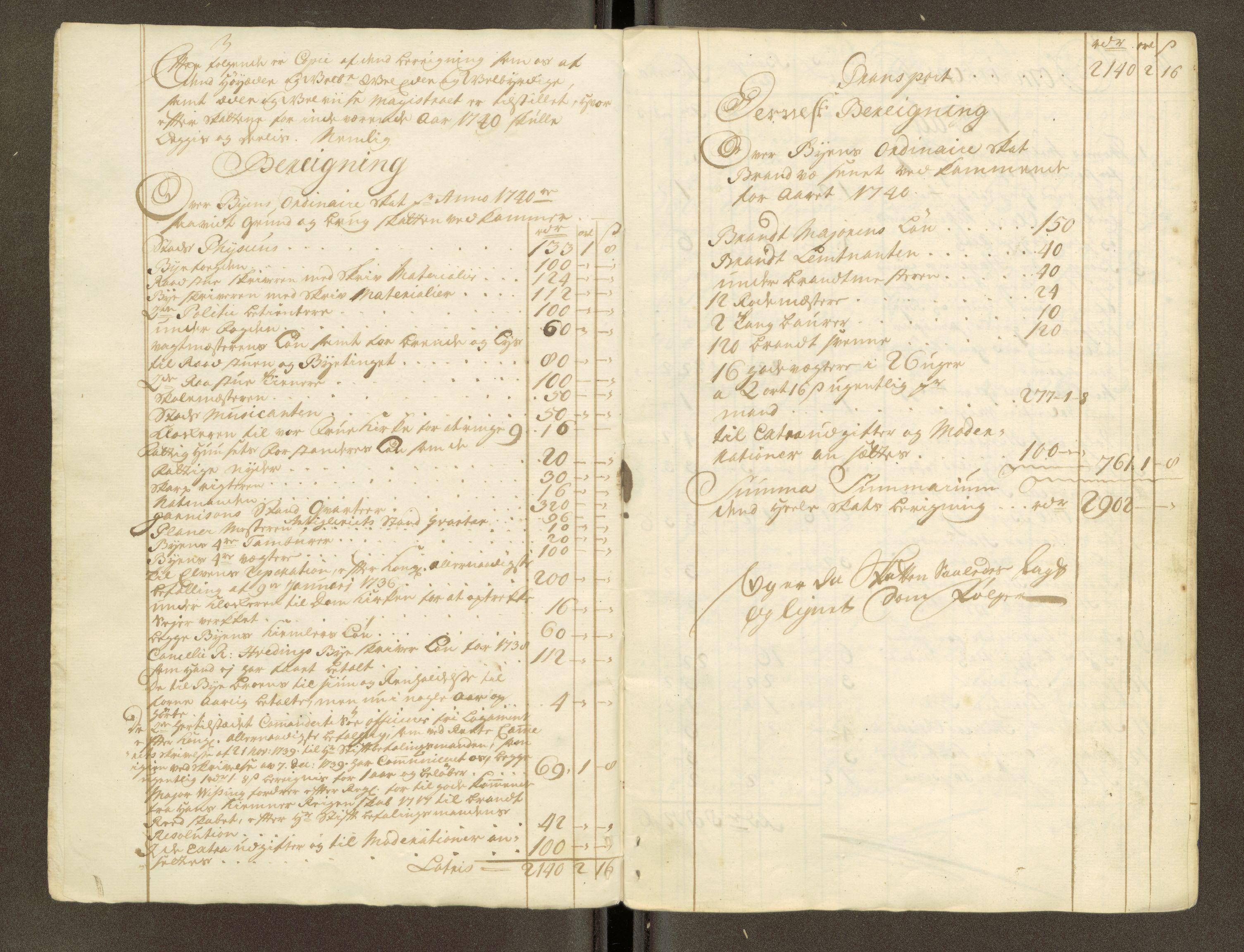 Trondheim magistrat, AV/SAT-A-4372/D/Da/L0007: Skattemanntall, 1740-1745, p. 41